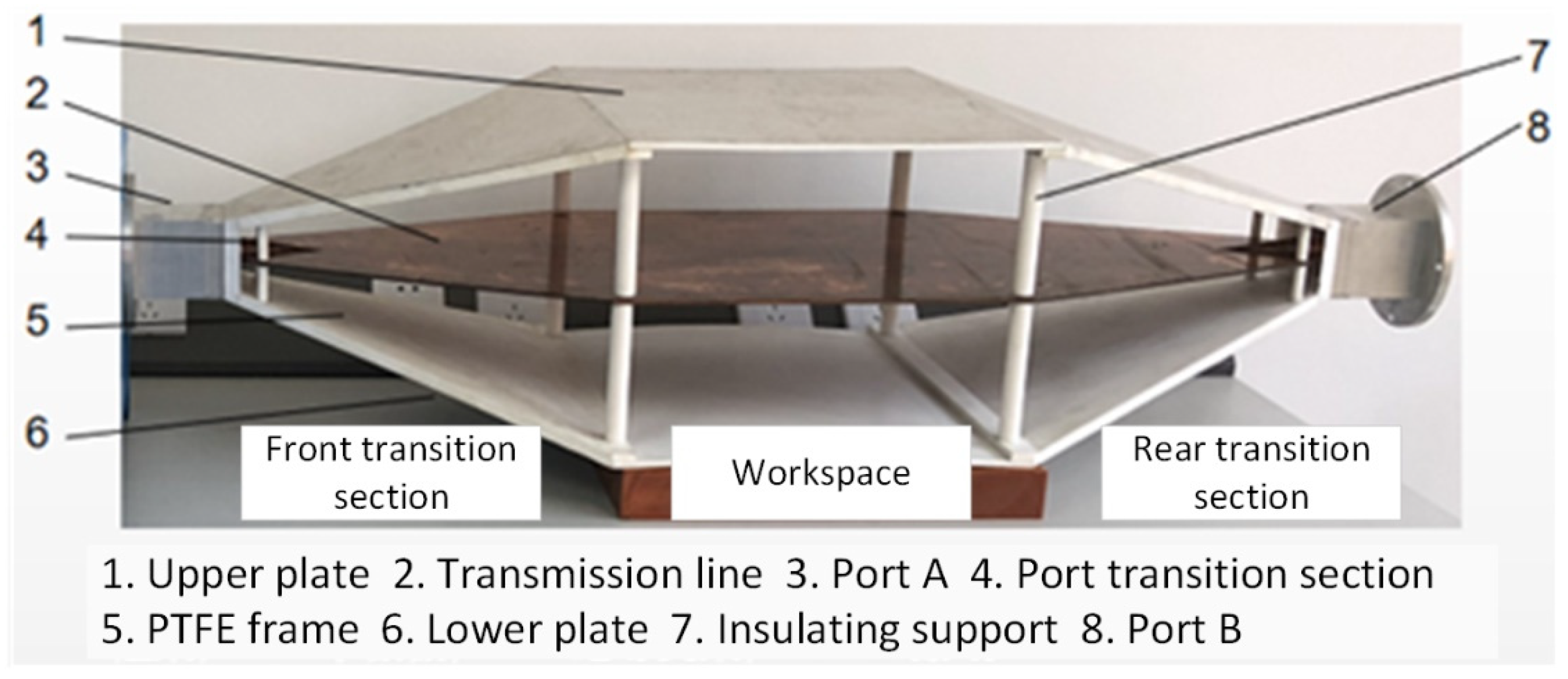 Applsci 13 08190 g003