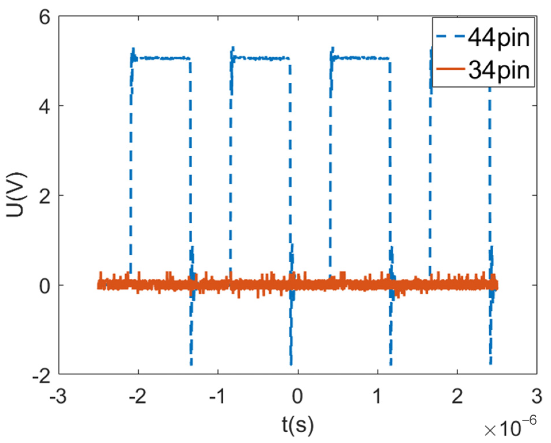 Applsci 13 08190 g007