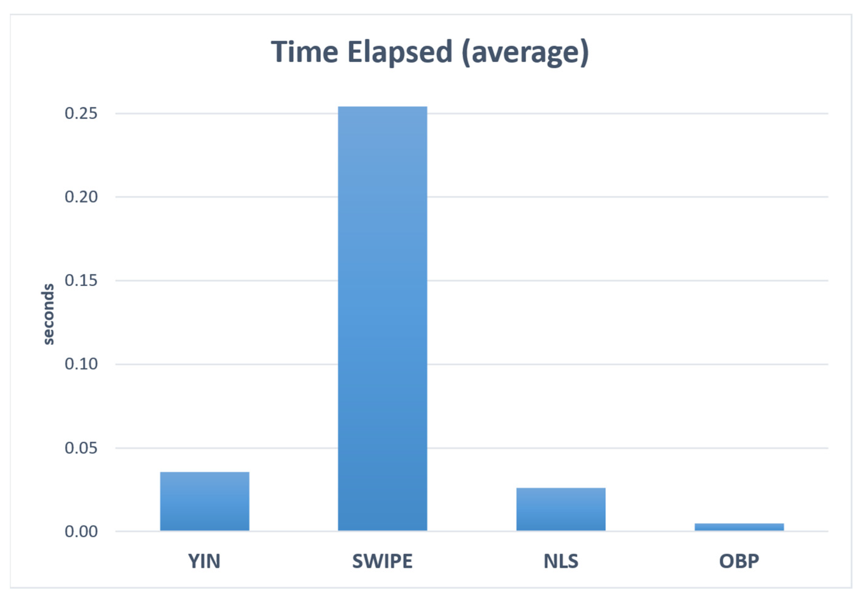 Applsci 13 08191 g007