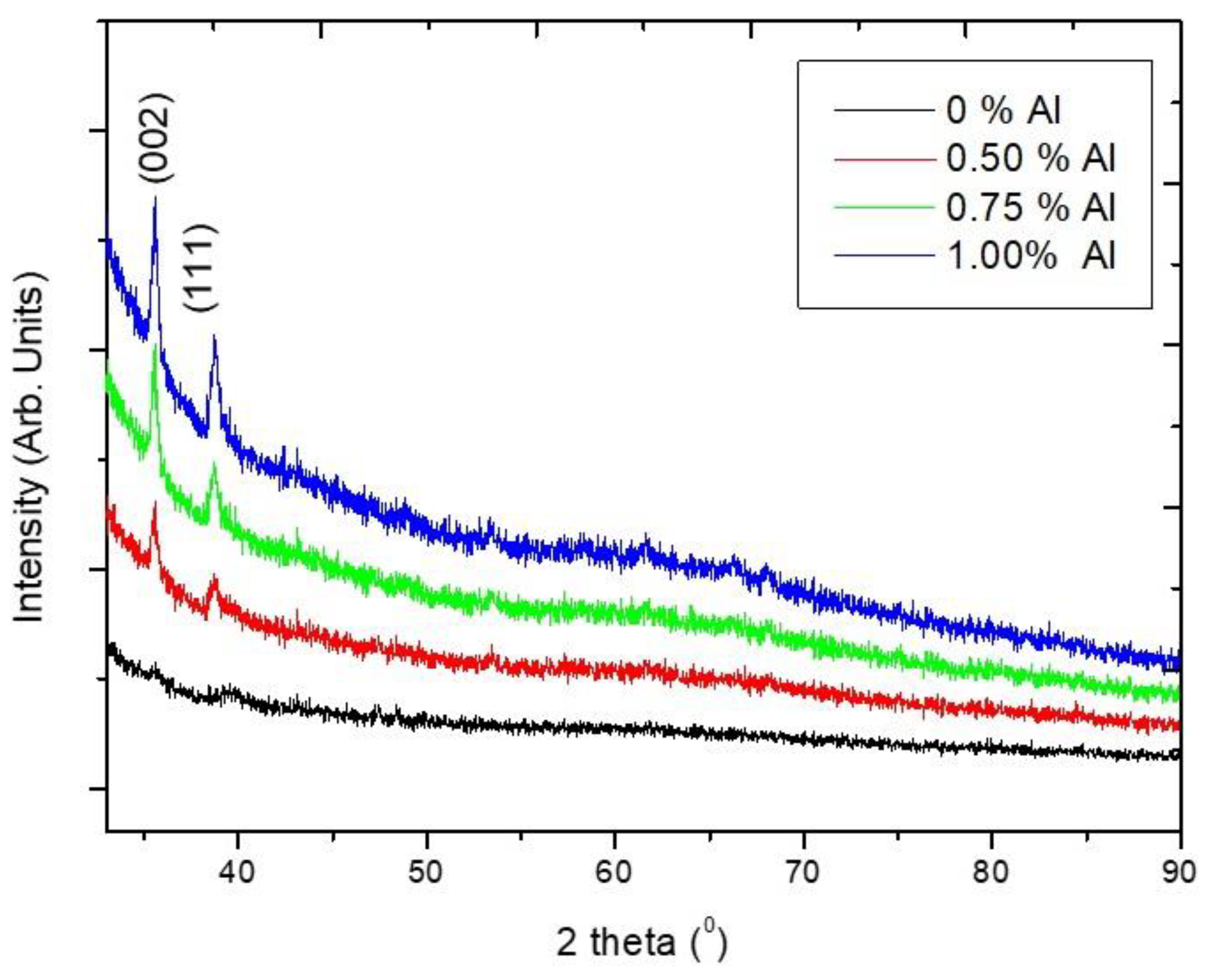 Applsci 13 08193 g001 Applsci 13 08193 g001