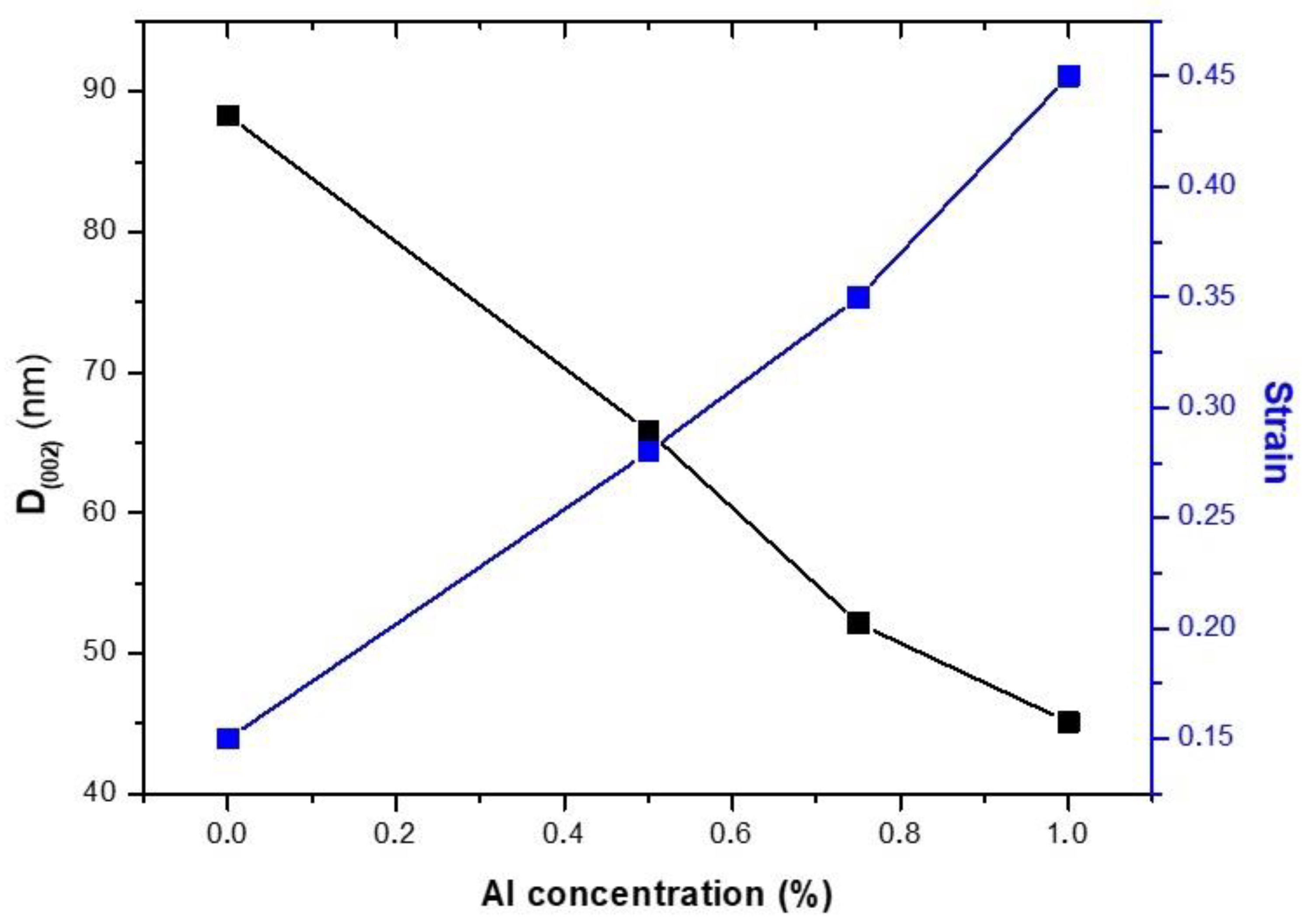 Applsci 13 08193 g003 Applsci 13 08193 g003