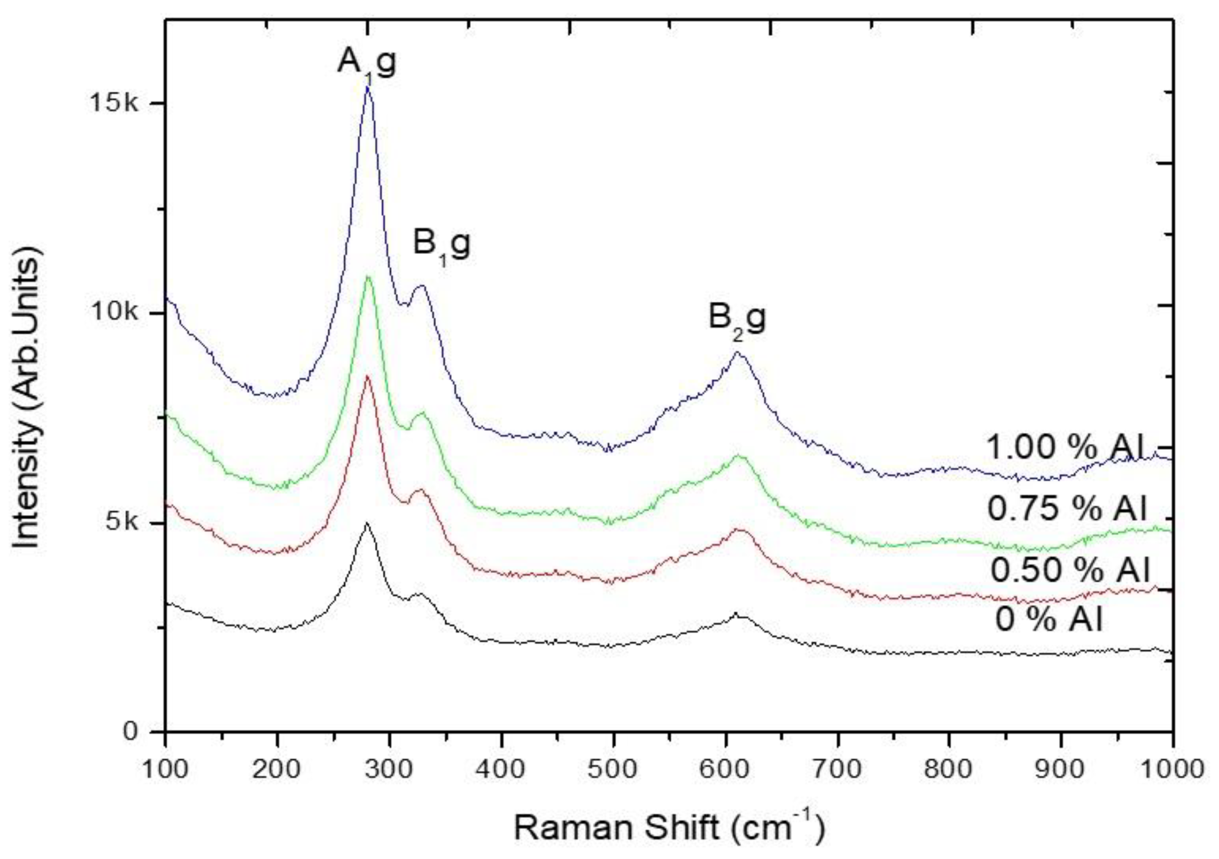 Applsci 13 08193 g004 Applsci 13 08193 g004