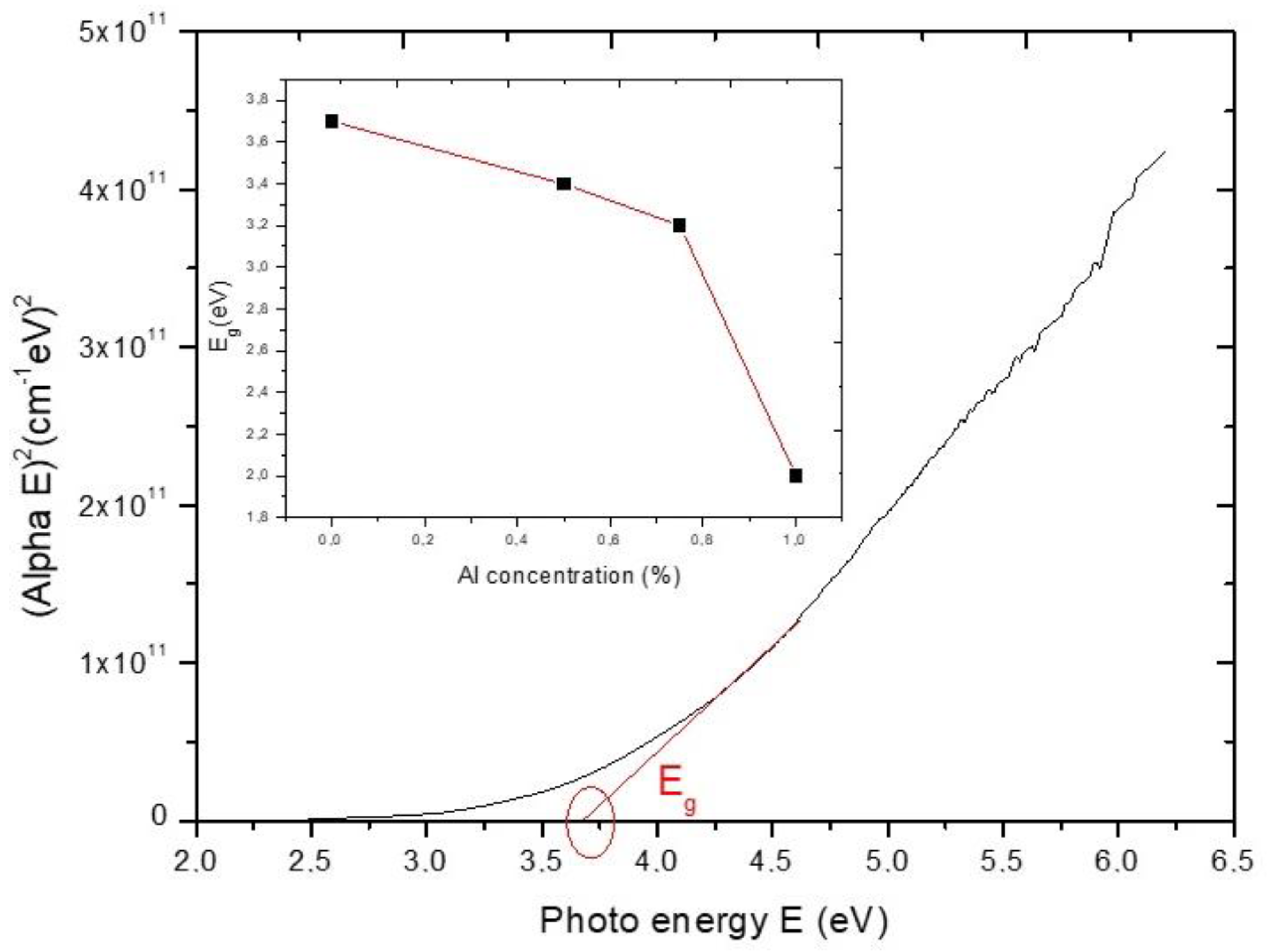Applsci 13 08193 g007 Applsci 13 08193 g007