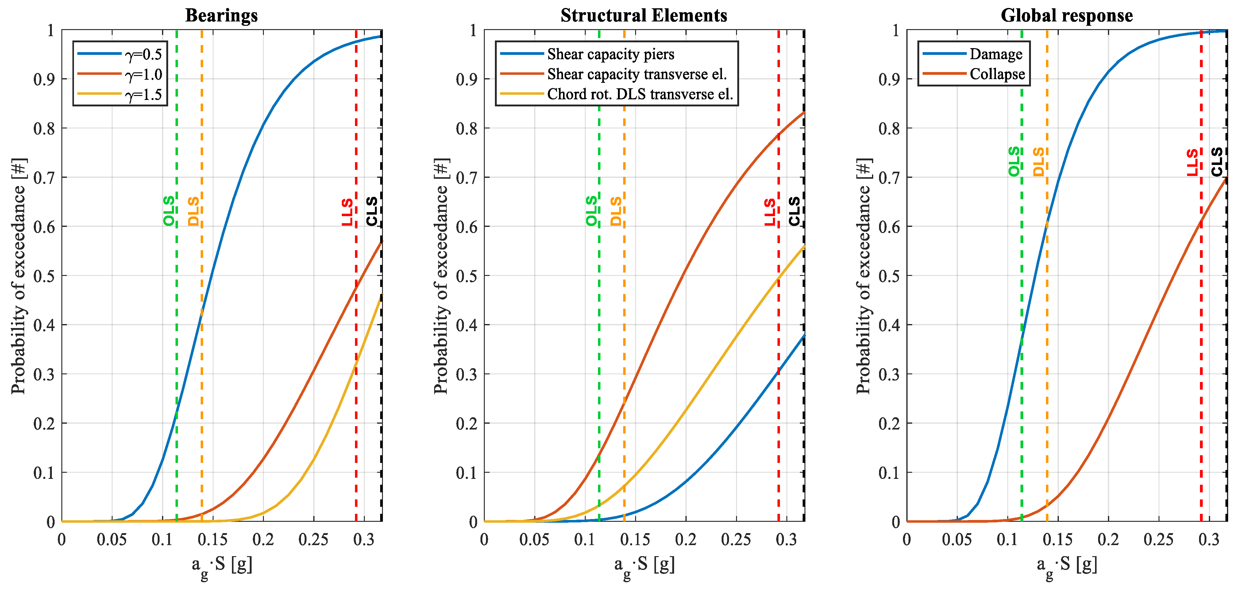Applsci 13 08194 g006