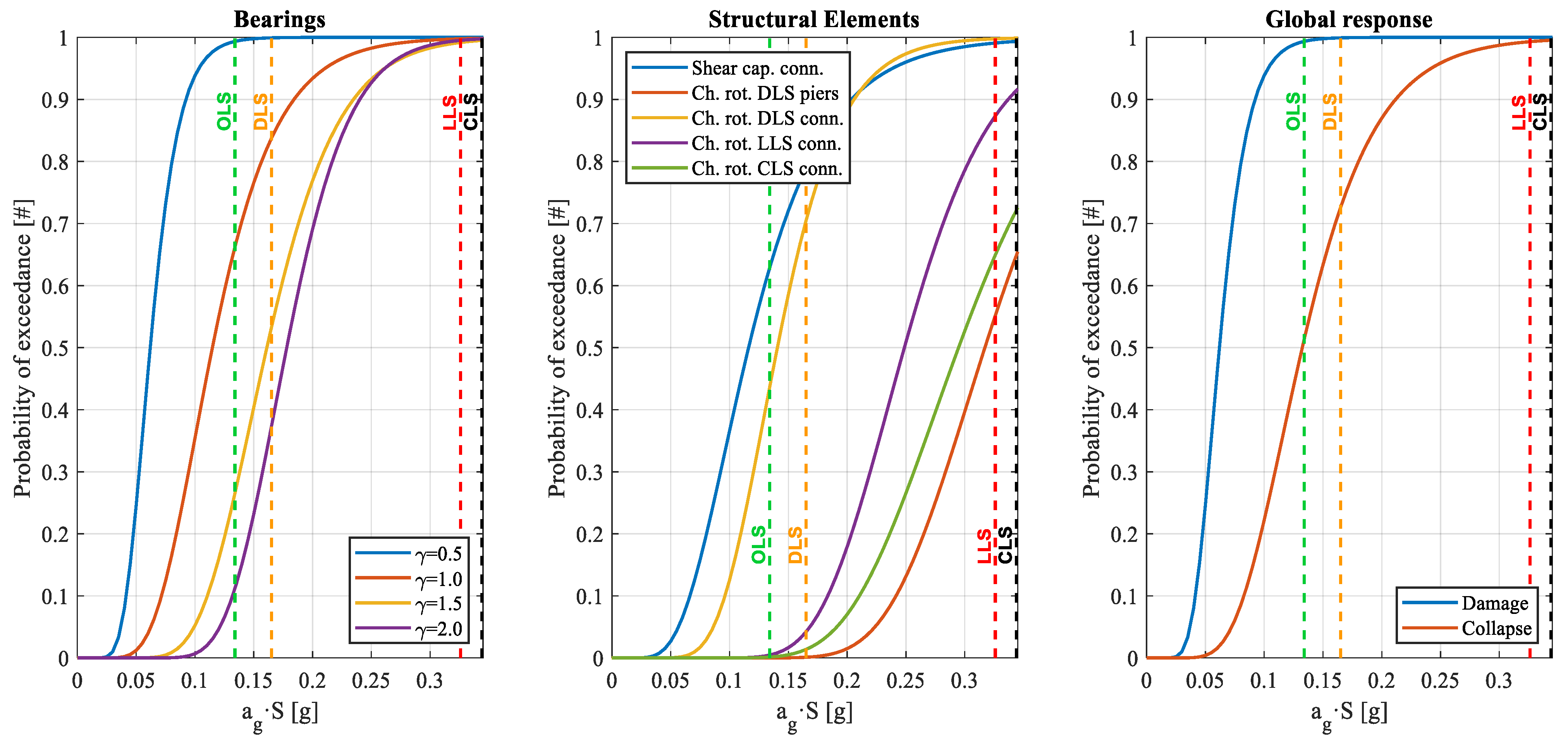 Applsci 13 08194 g007