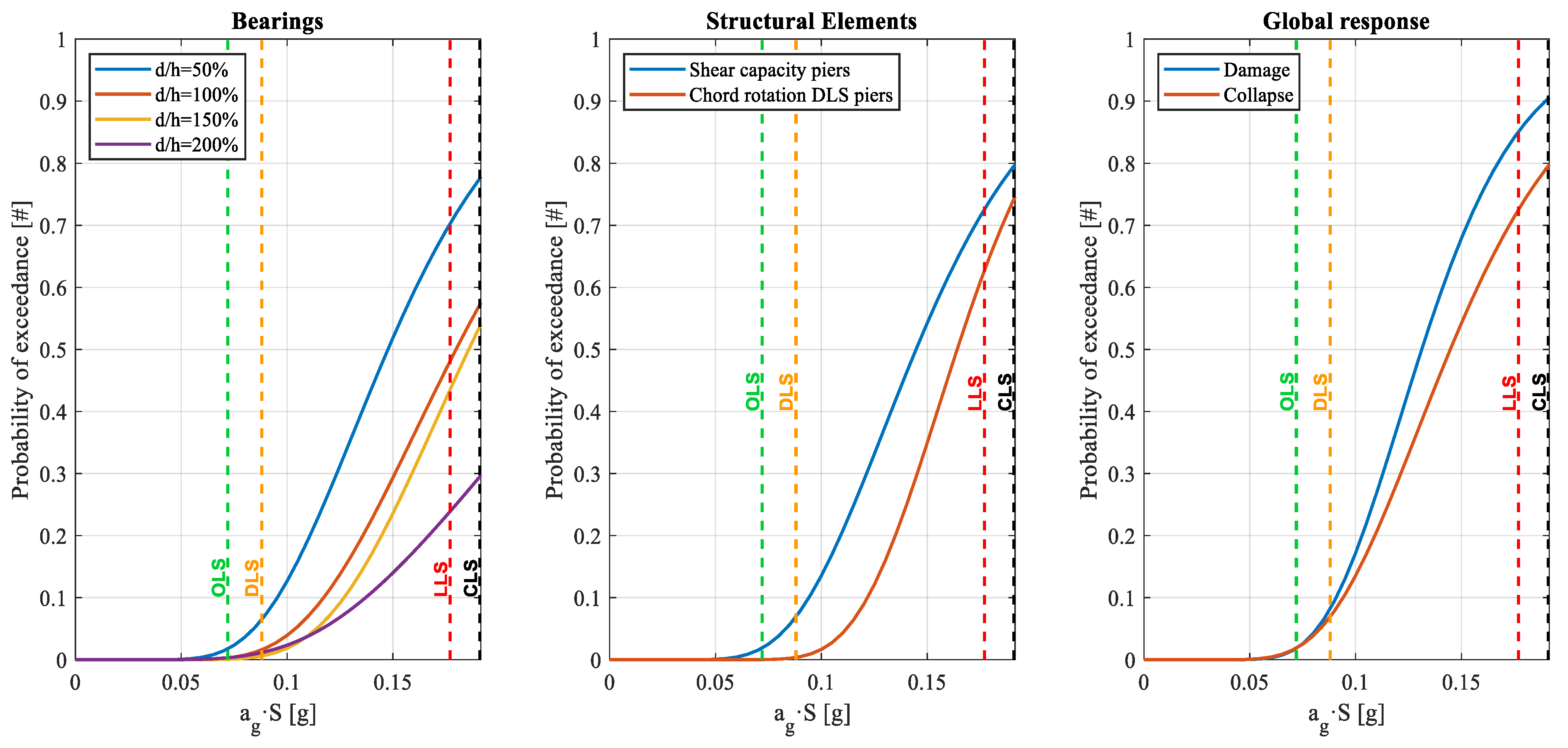 Applsci 13 08194 g008