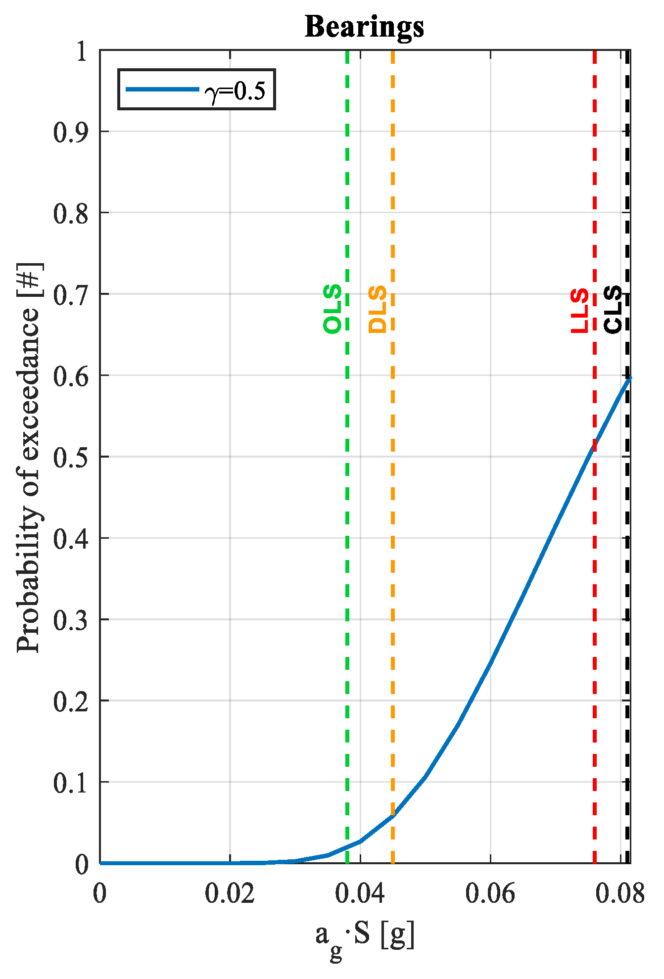 Applsci 13 08194 g009