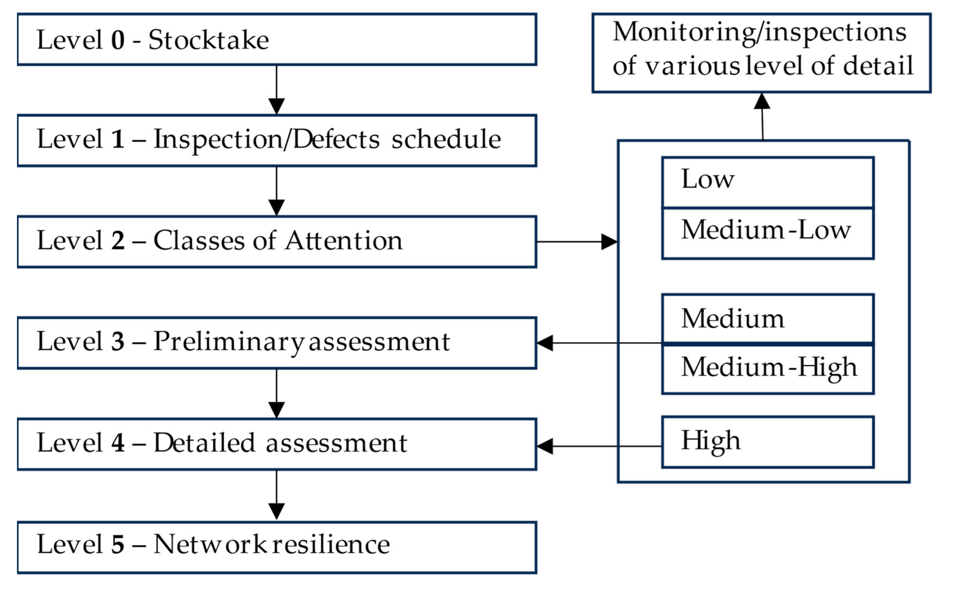 Applsci 13 08194 g011