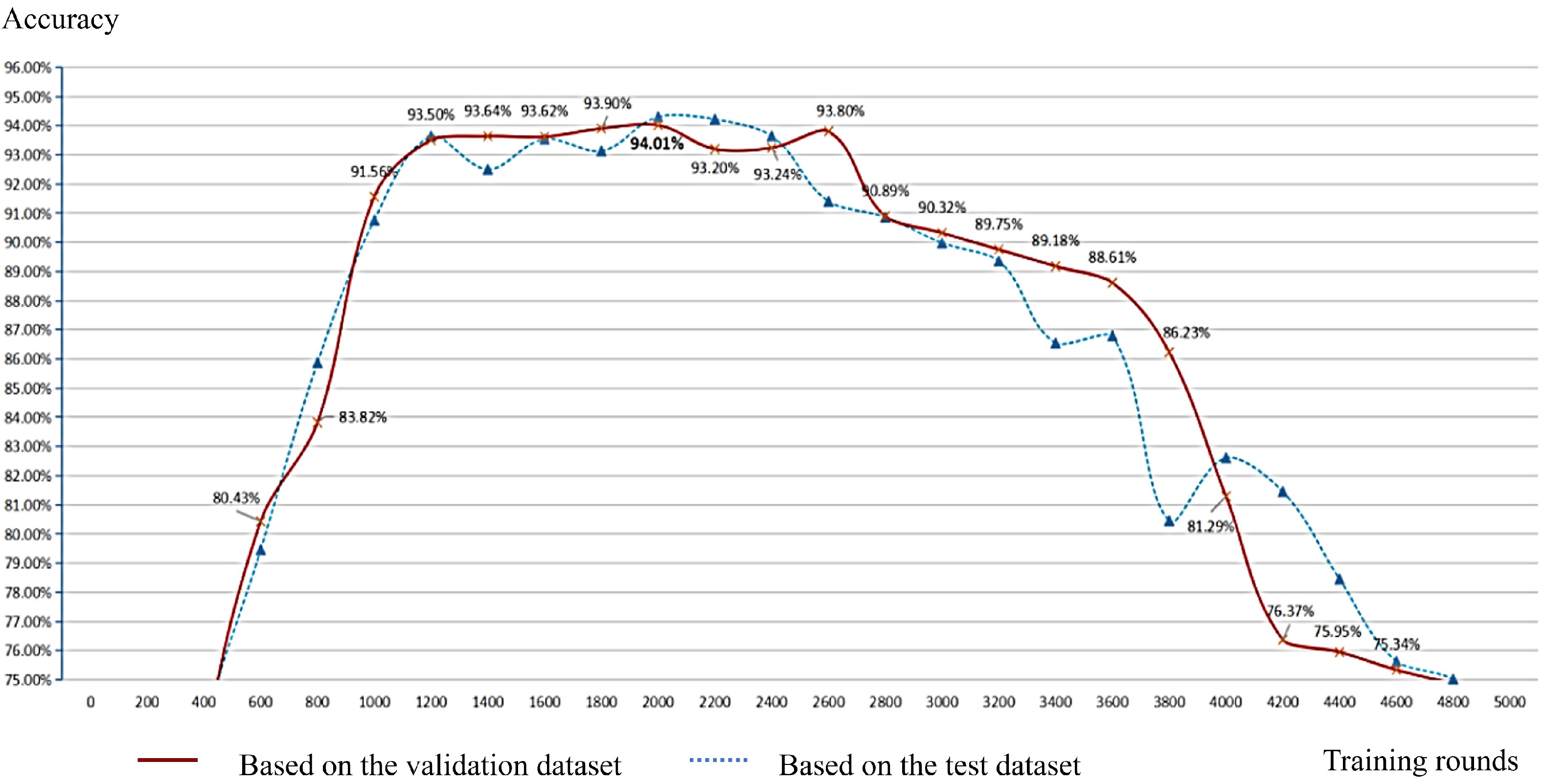 Applsci 13 08196 g010