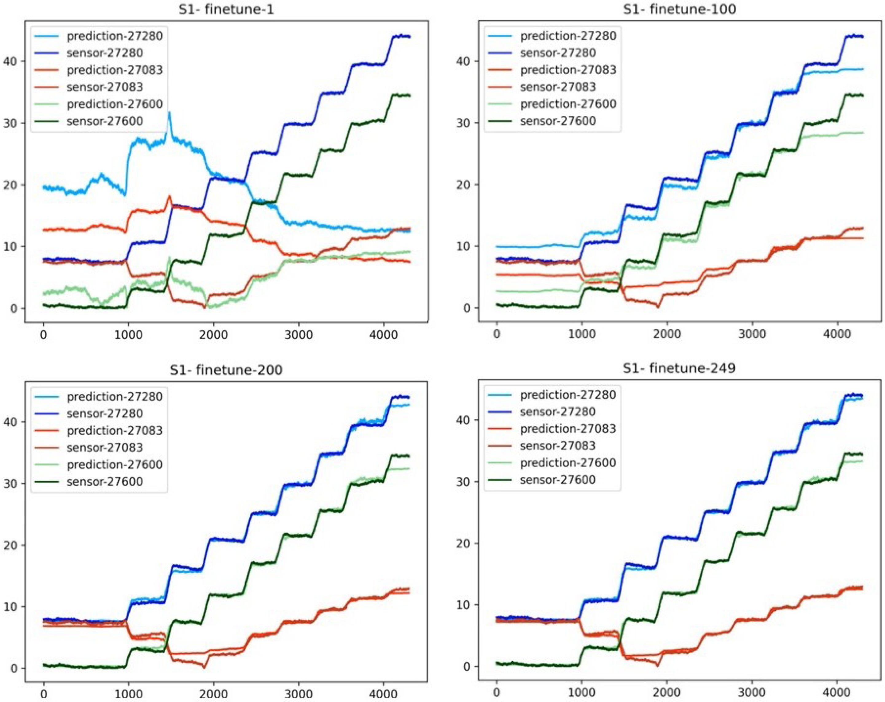 Applsci 13 08196 g015