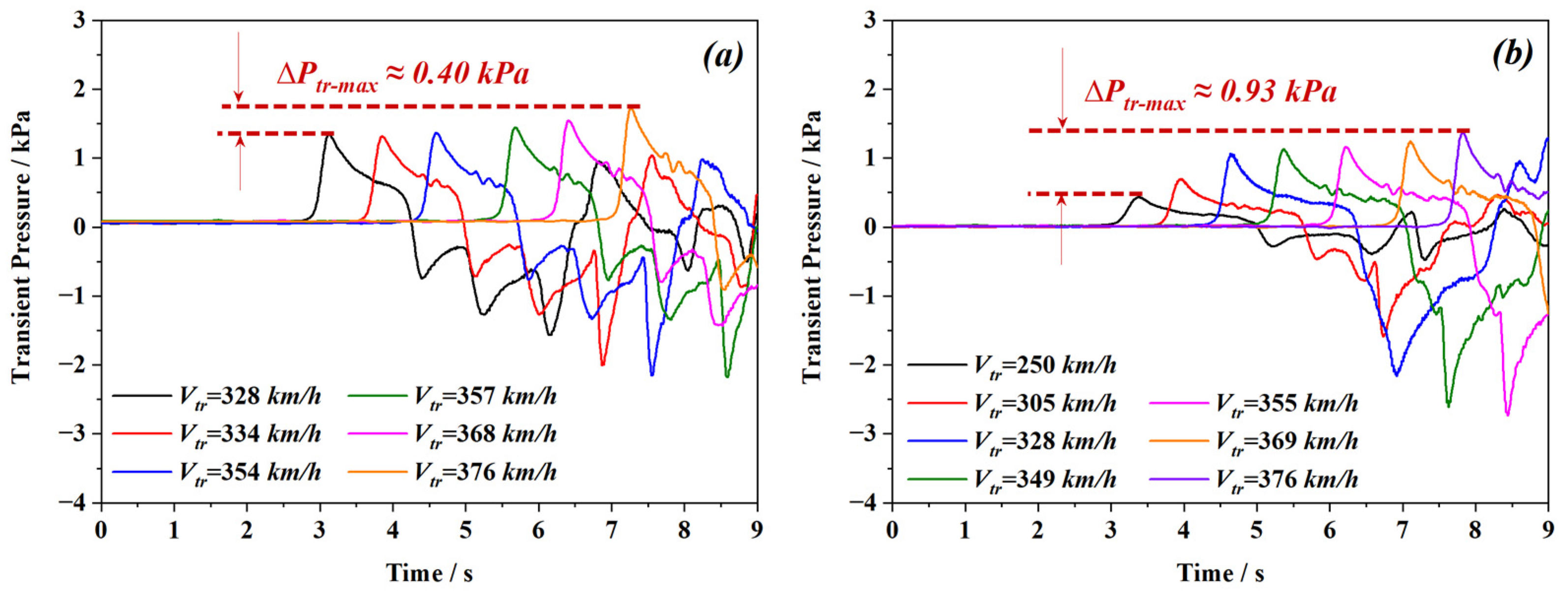 Applsci 13 08197 g009 Applsci 13 08197 g009