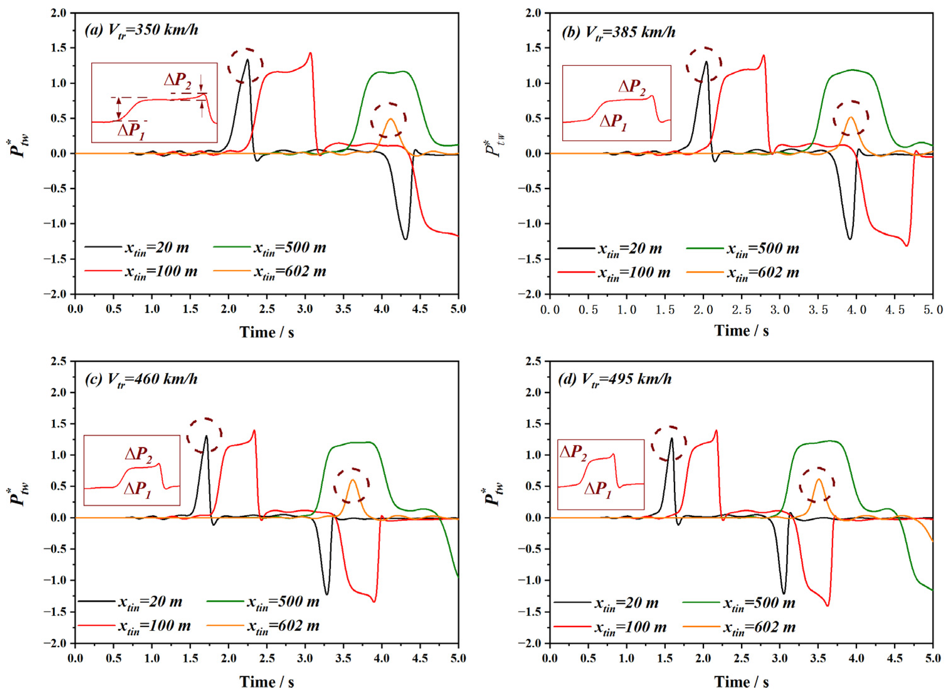 Applsci 13 08197 g010 Applsci 13 08197 g010