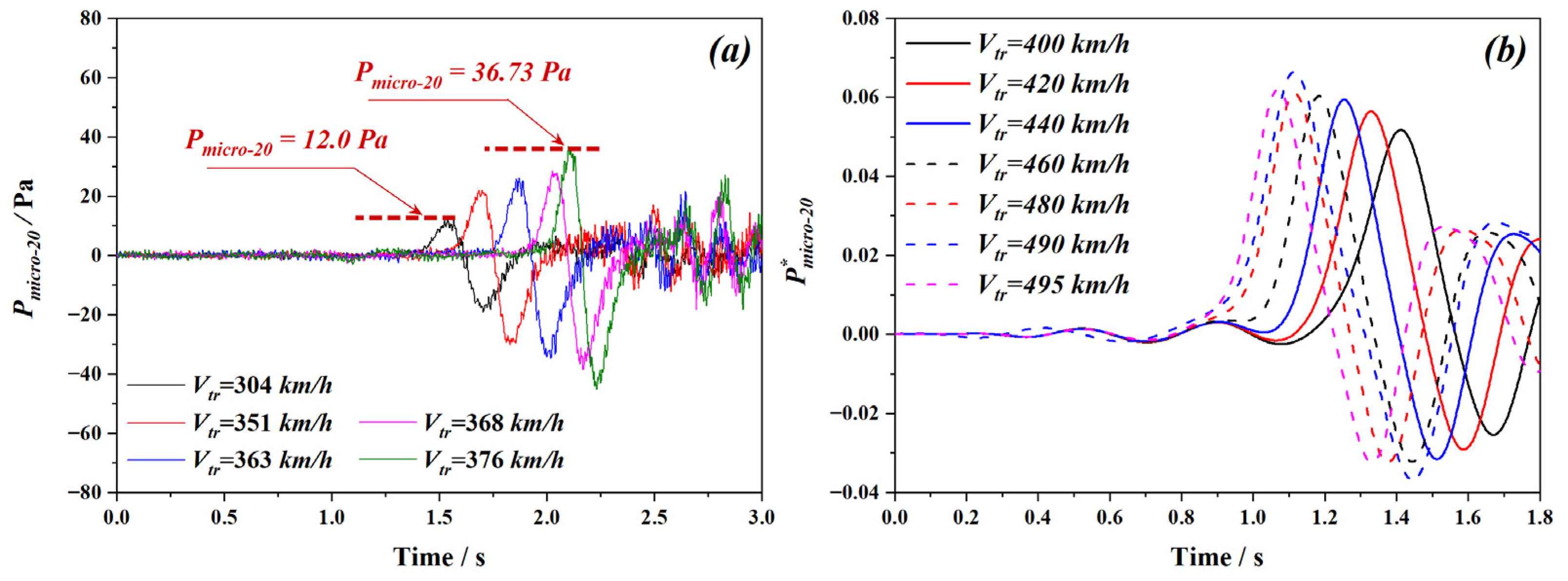 Applsci 13 08197 g014 Applsci 13 08197 g014