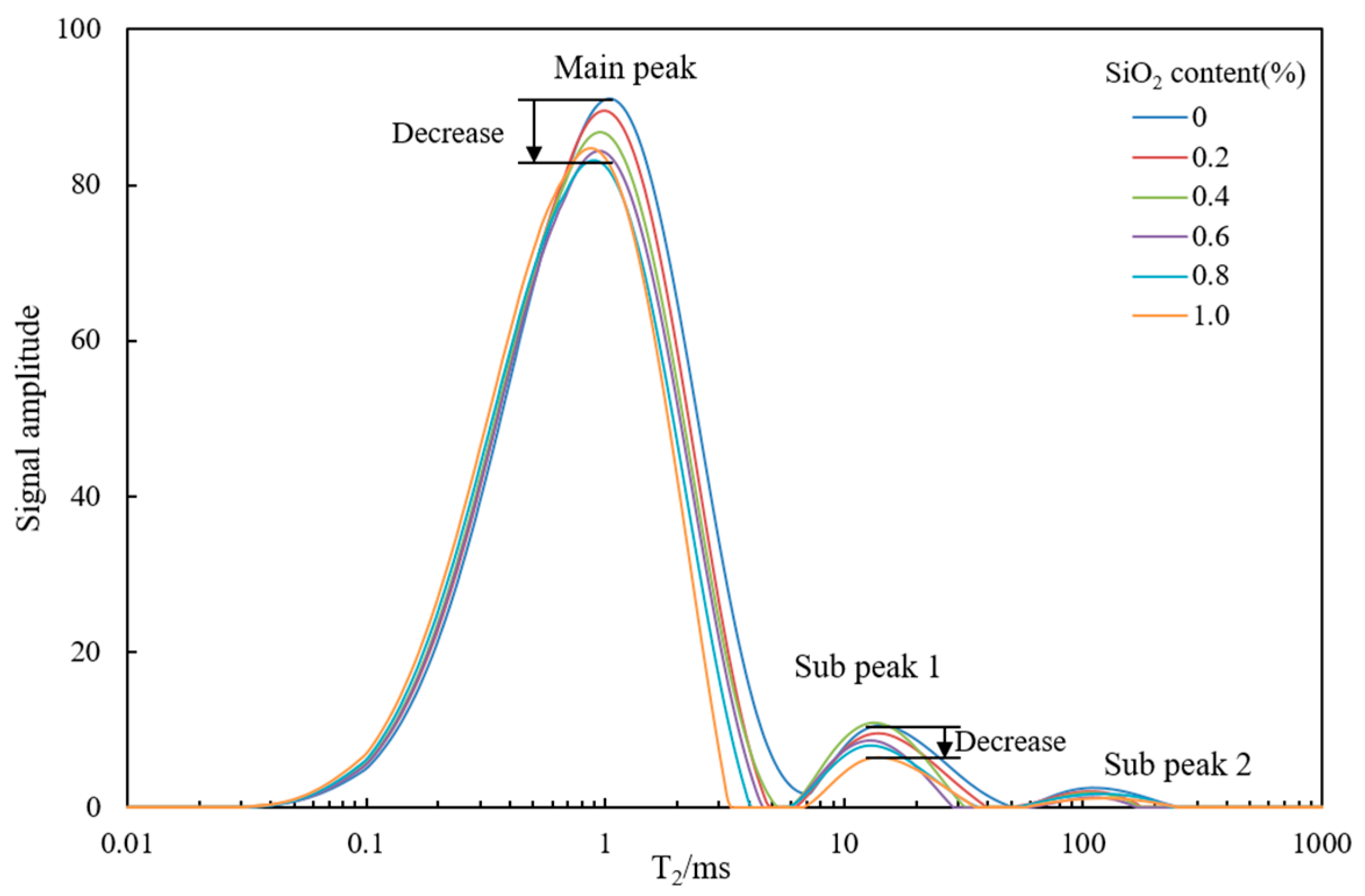 Applsci 13 08198 g005 Applsci 13 08198 g005