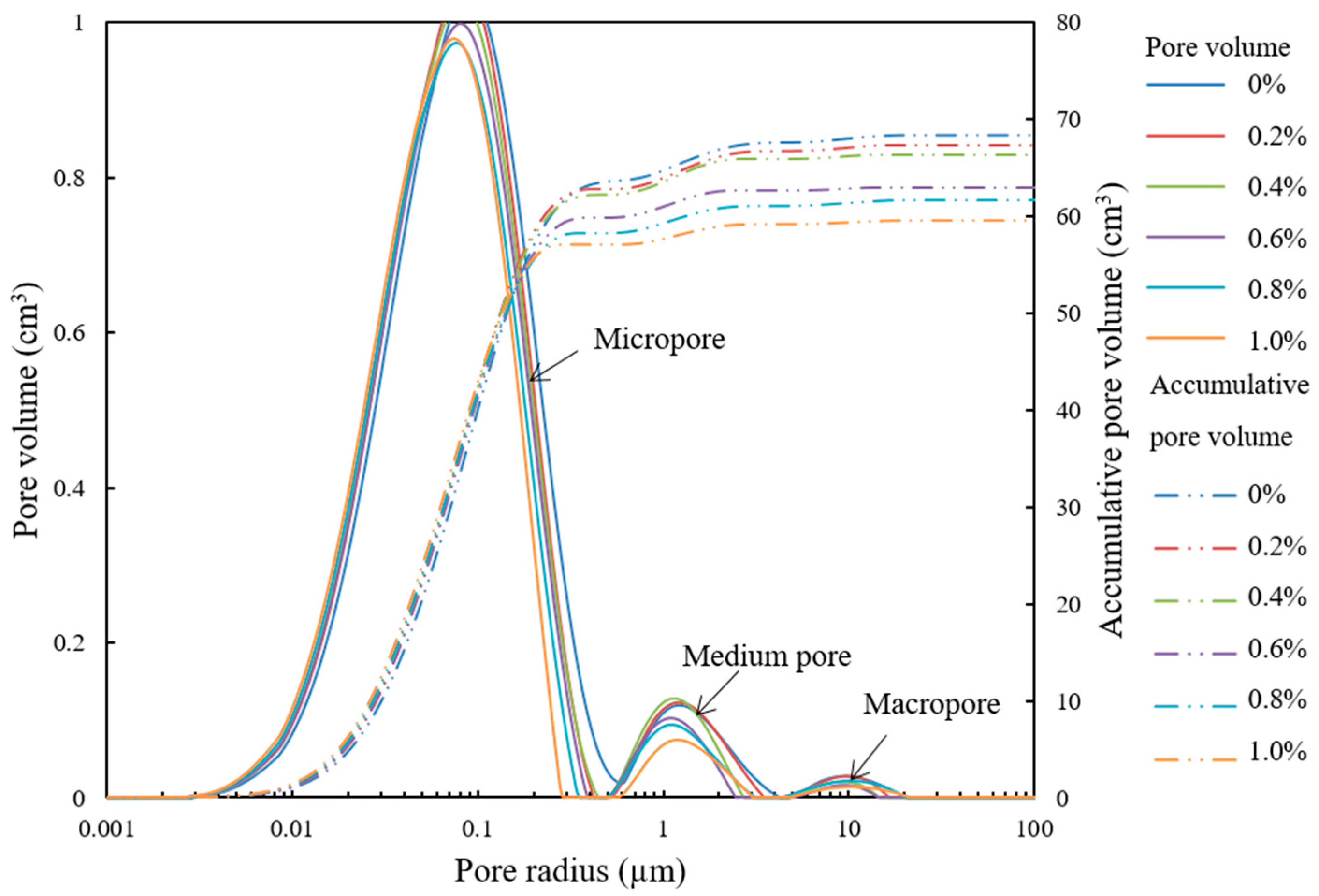 Applsci 13 08198 g006 Applsci 13 08198 g006