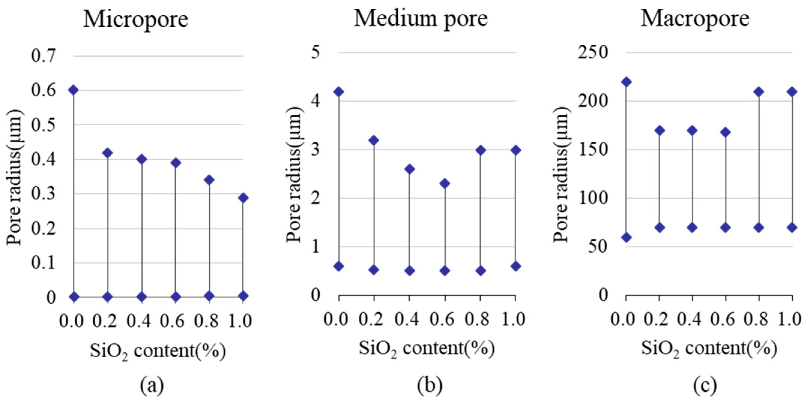 Applsci 13 08198 g007 Applsci 13 08198 g007