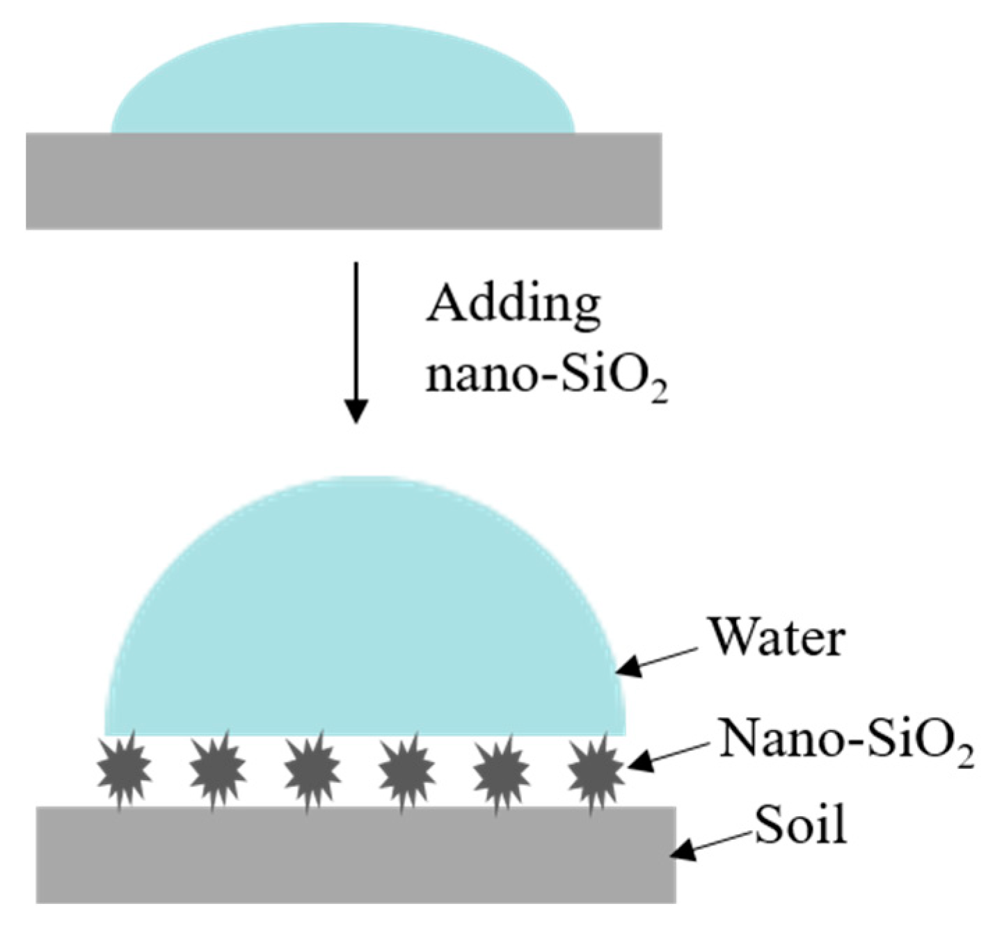 Applsci 13 08198 g012 Applsci 13 08198 g012
