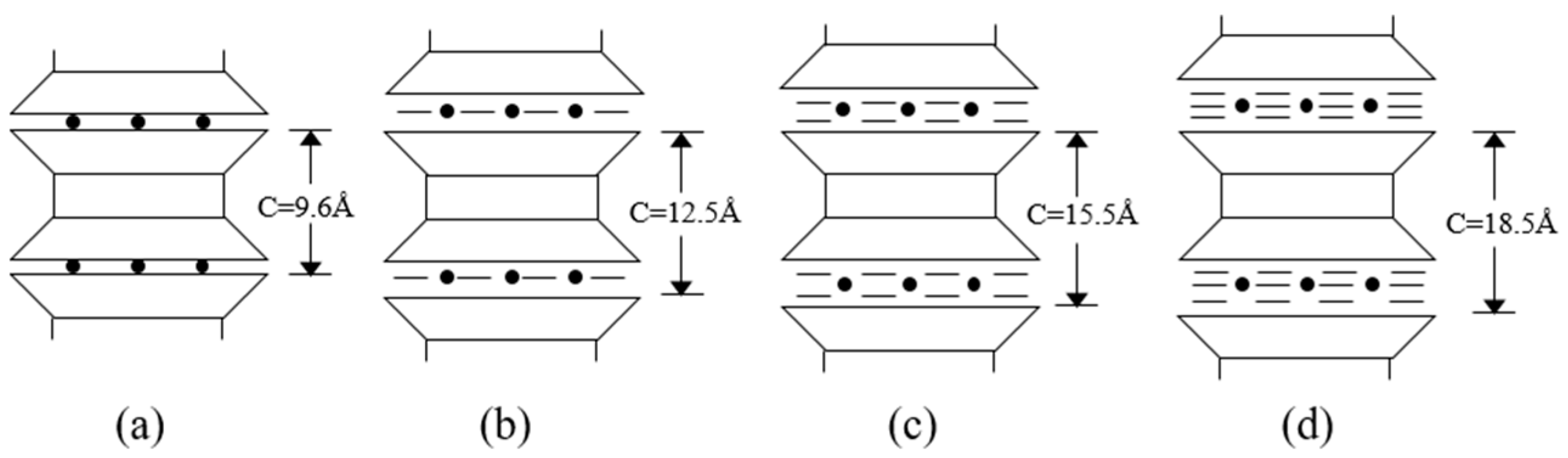 Applsci 13 08198 g014 Applsci 13 08198 g014