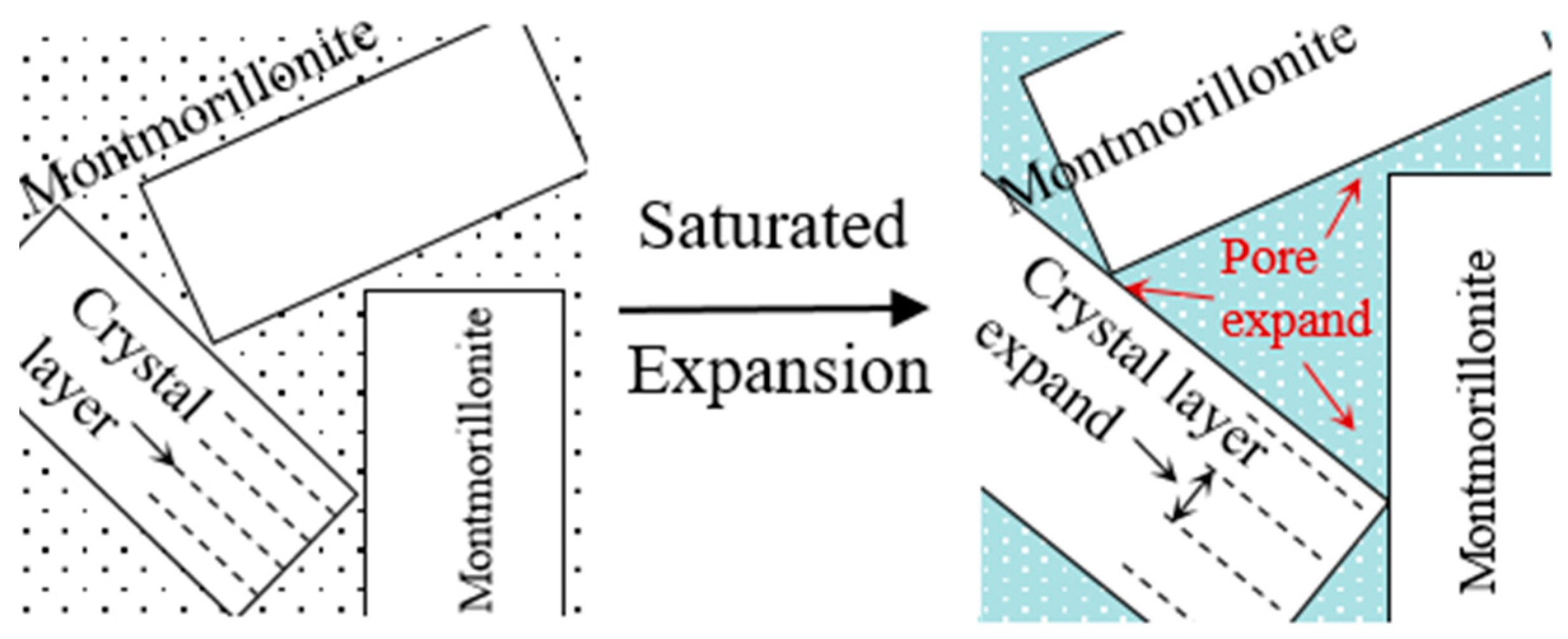 Applsci 13 08198 g015 Applsci 13 08198 g015