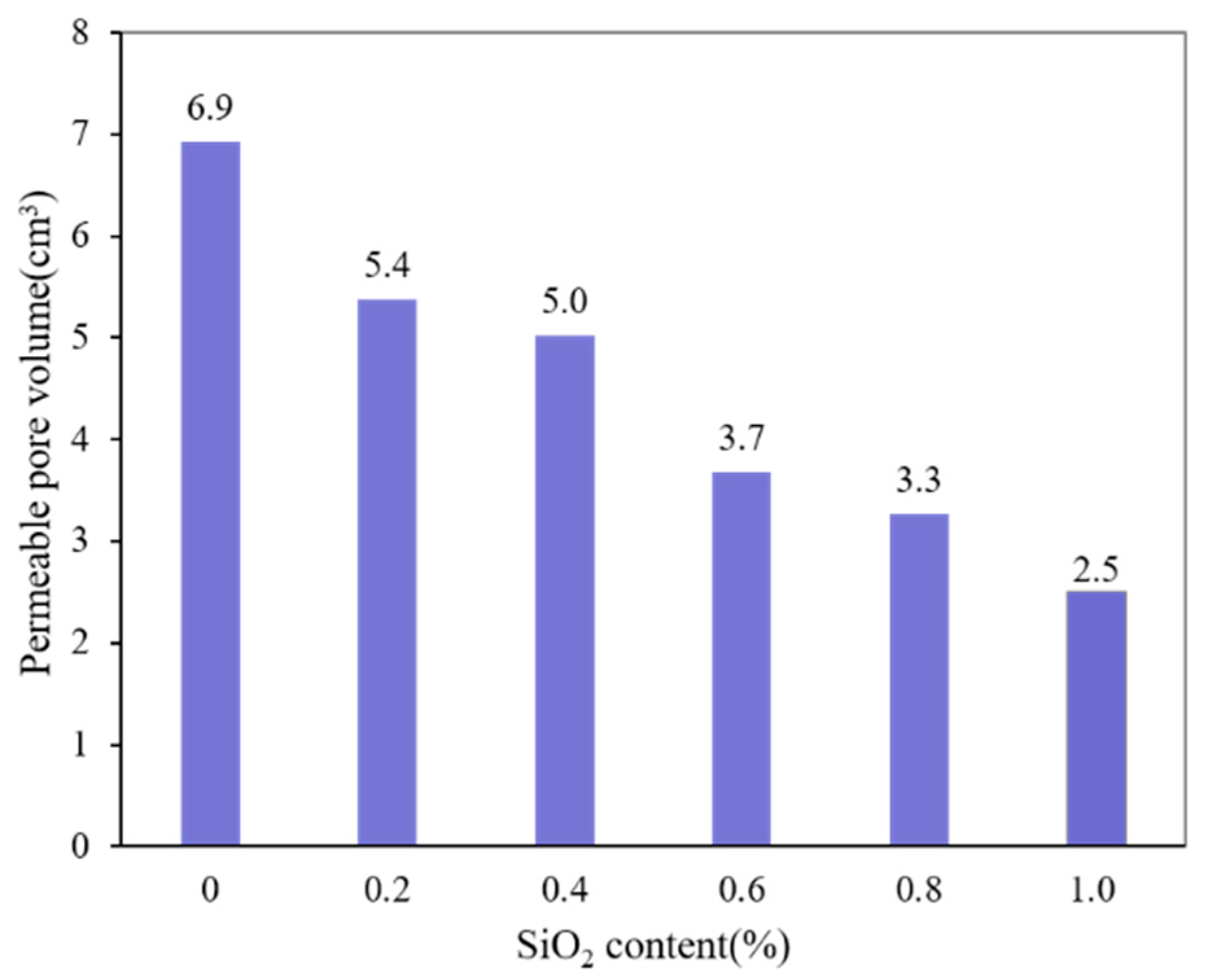 Applsci 13 08198 g016 Applsci 13 08198 g016