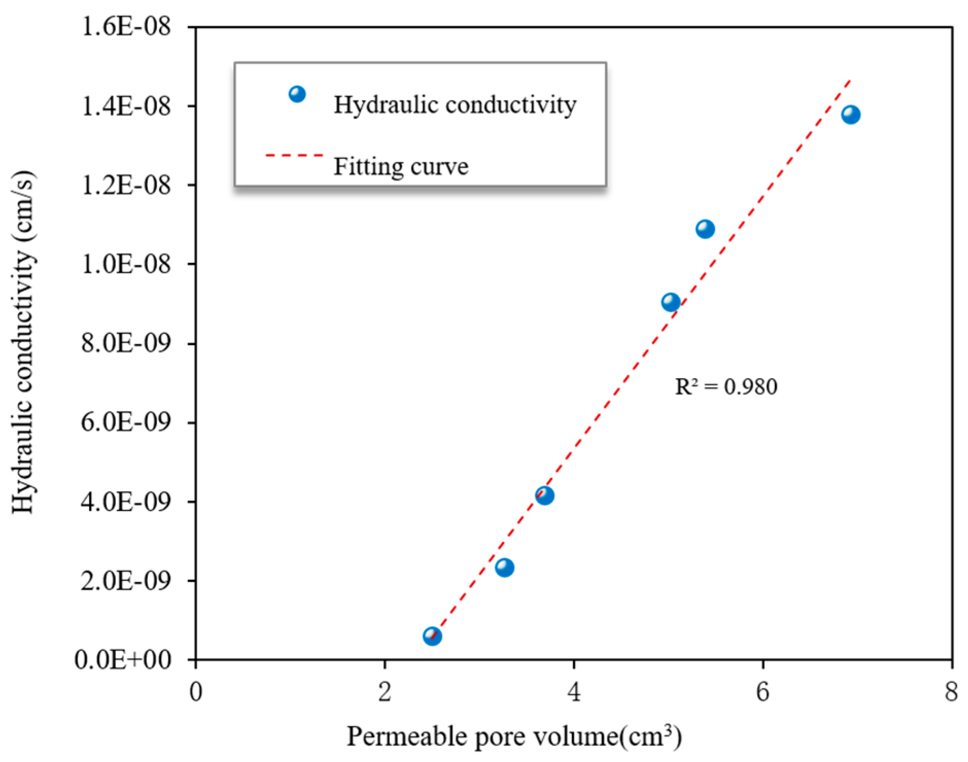 Applsci 13 08198 g017 Applsci 13 08198 g017