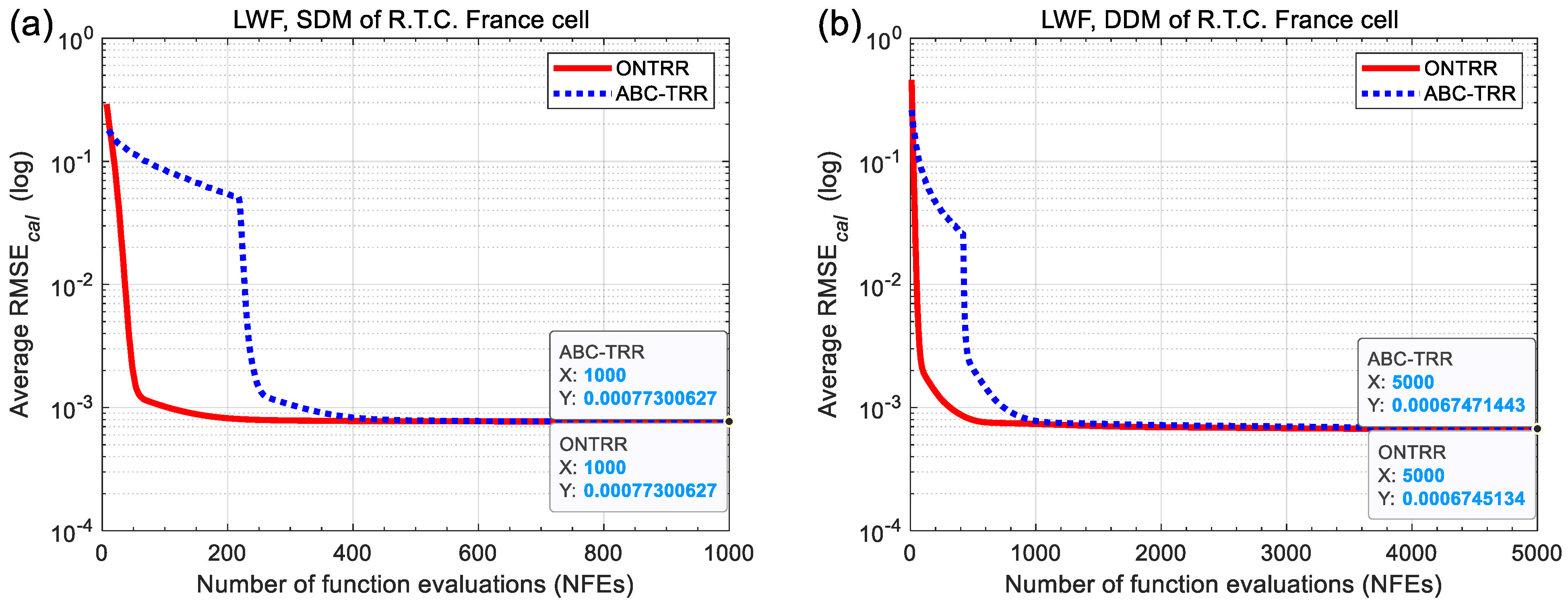 Applsci 13 08199 g007a Applsci 13 08199 g007a