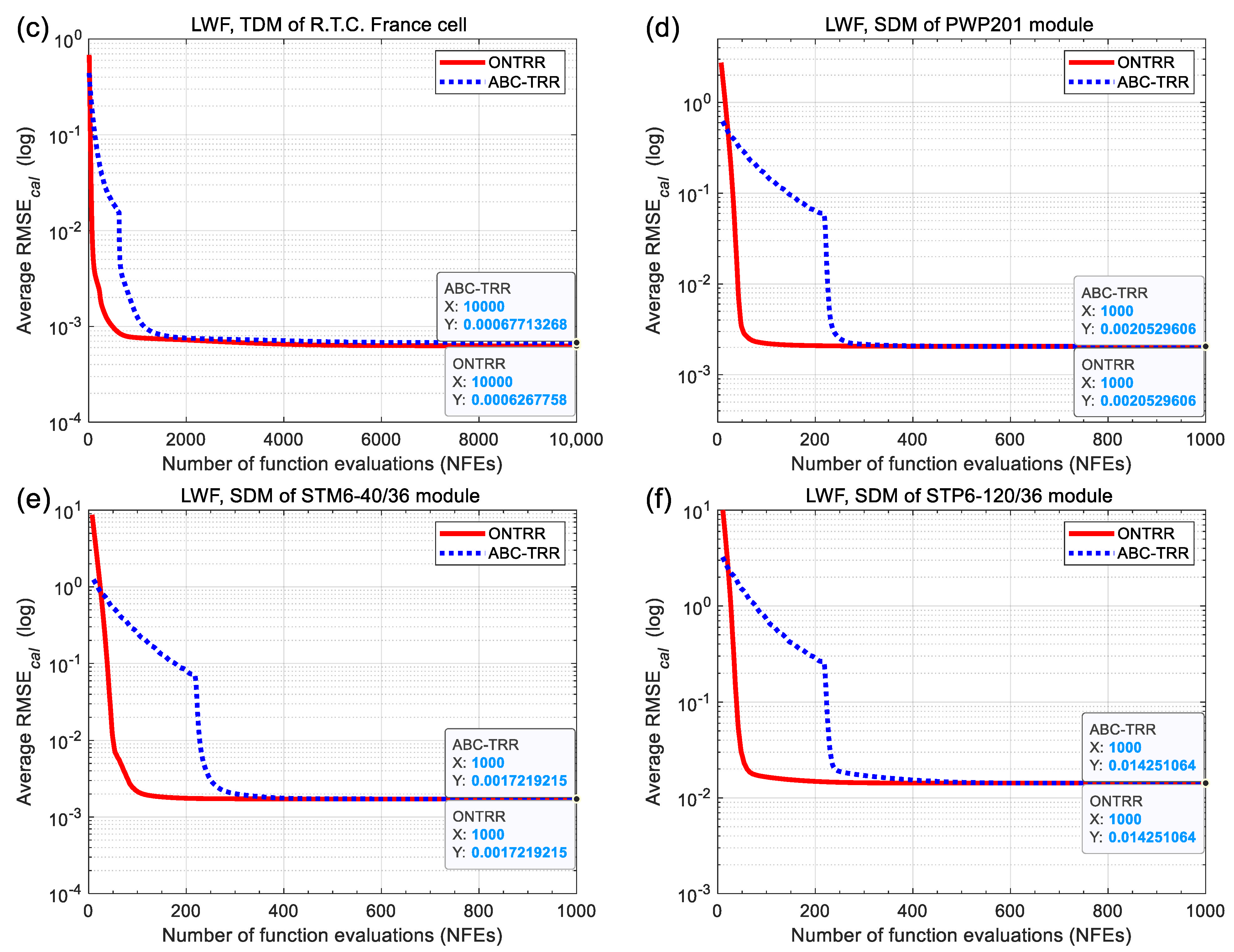 Applsci 13 08199 g007b Applsci 13 08199 g007b