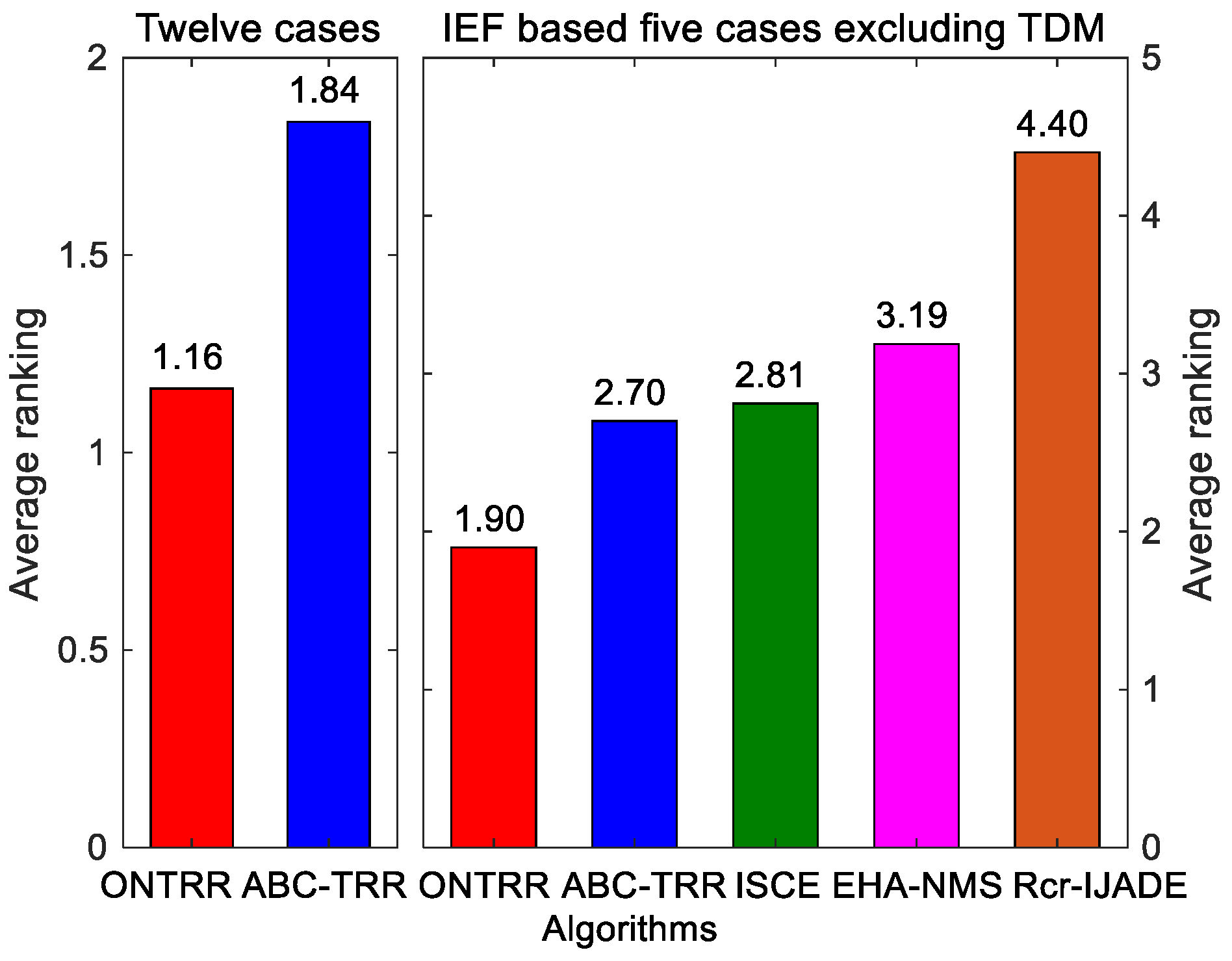 Applsci 13 08199 g008 Applsci 13 08199 g008