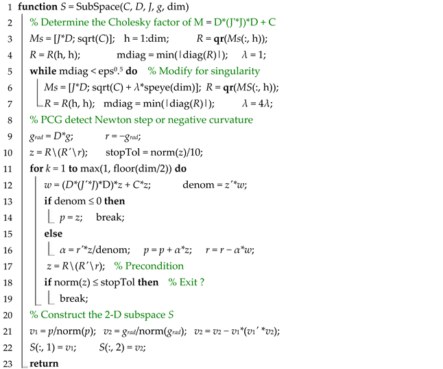 Applsci 13 08199 i003 Applsci 13 08199 i003