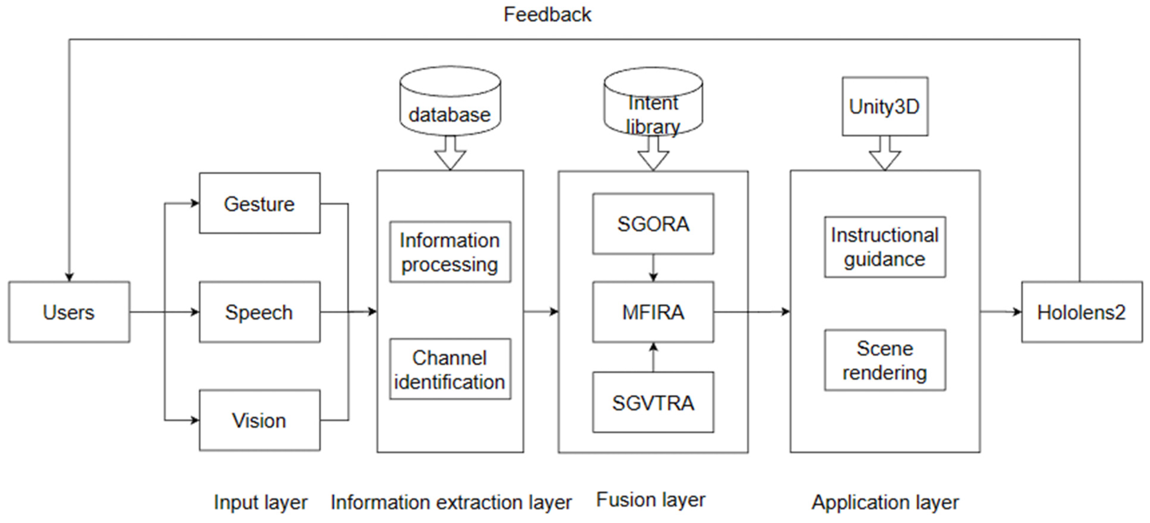 Applsci 13 08200 g003