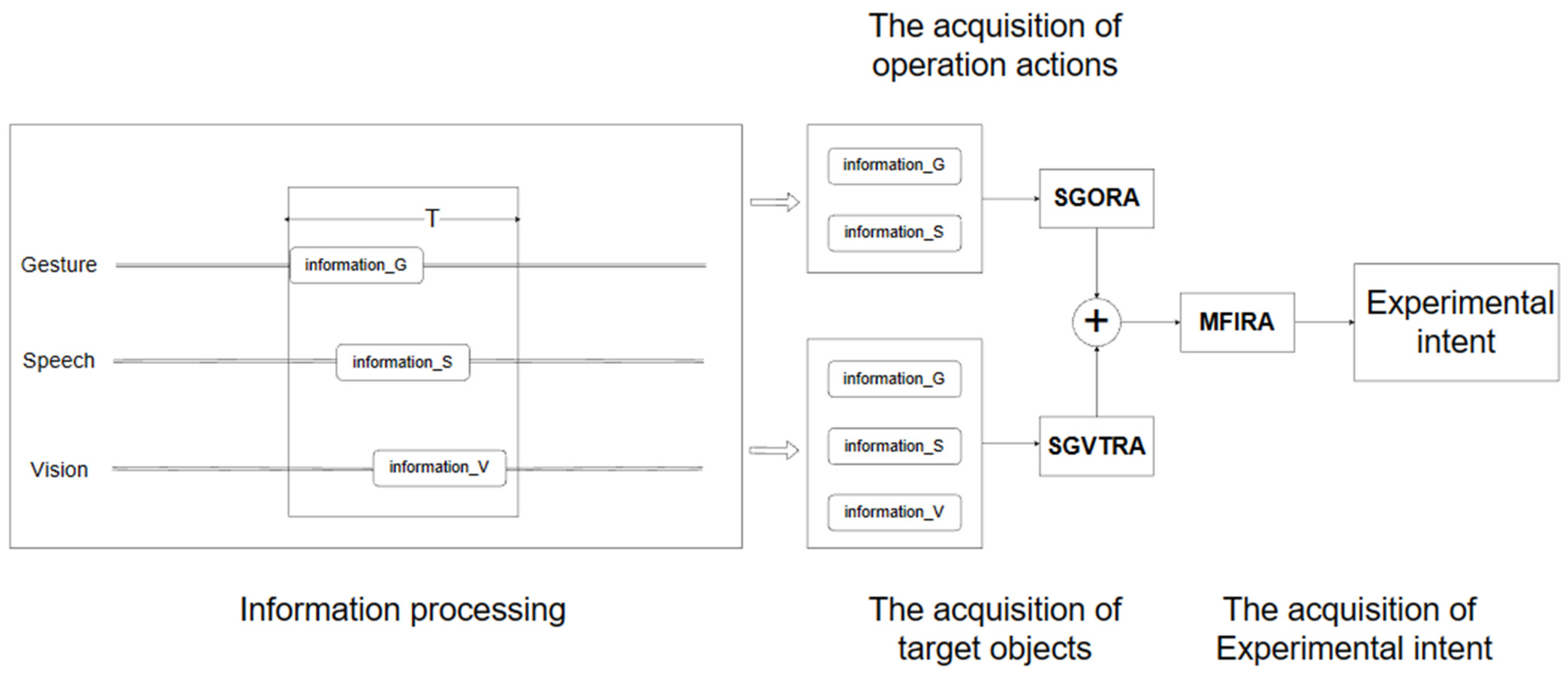 Applsci 13 08200 g004