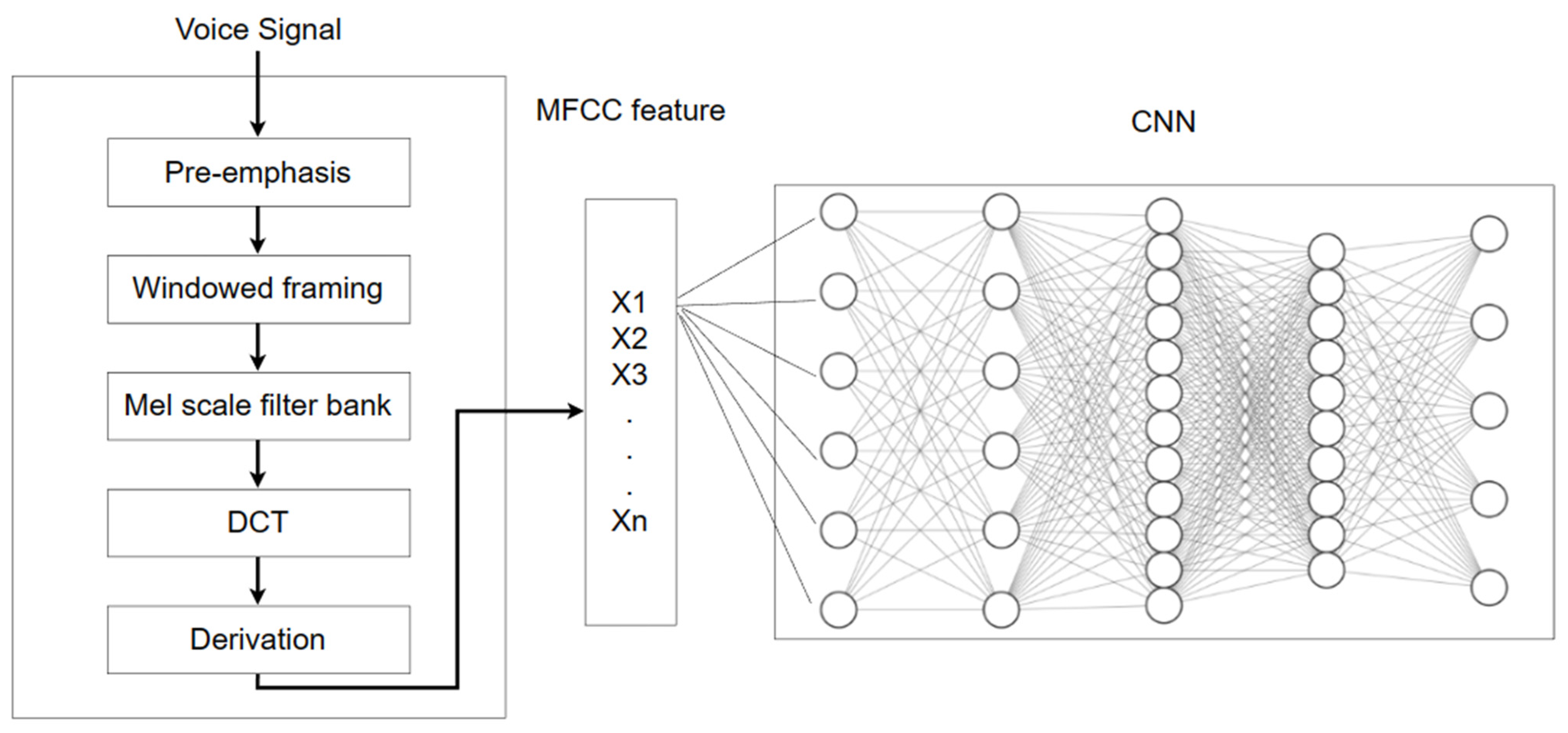 Applsci 13 08200 g006