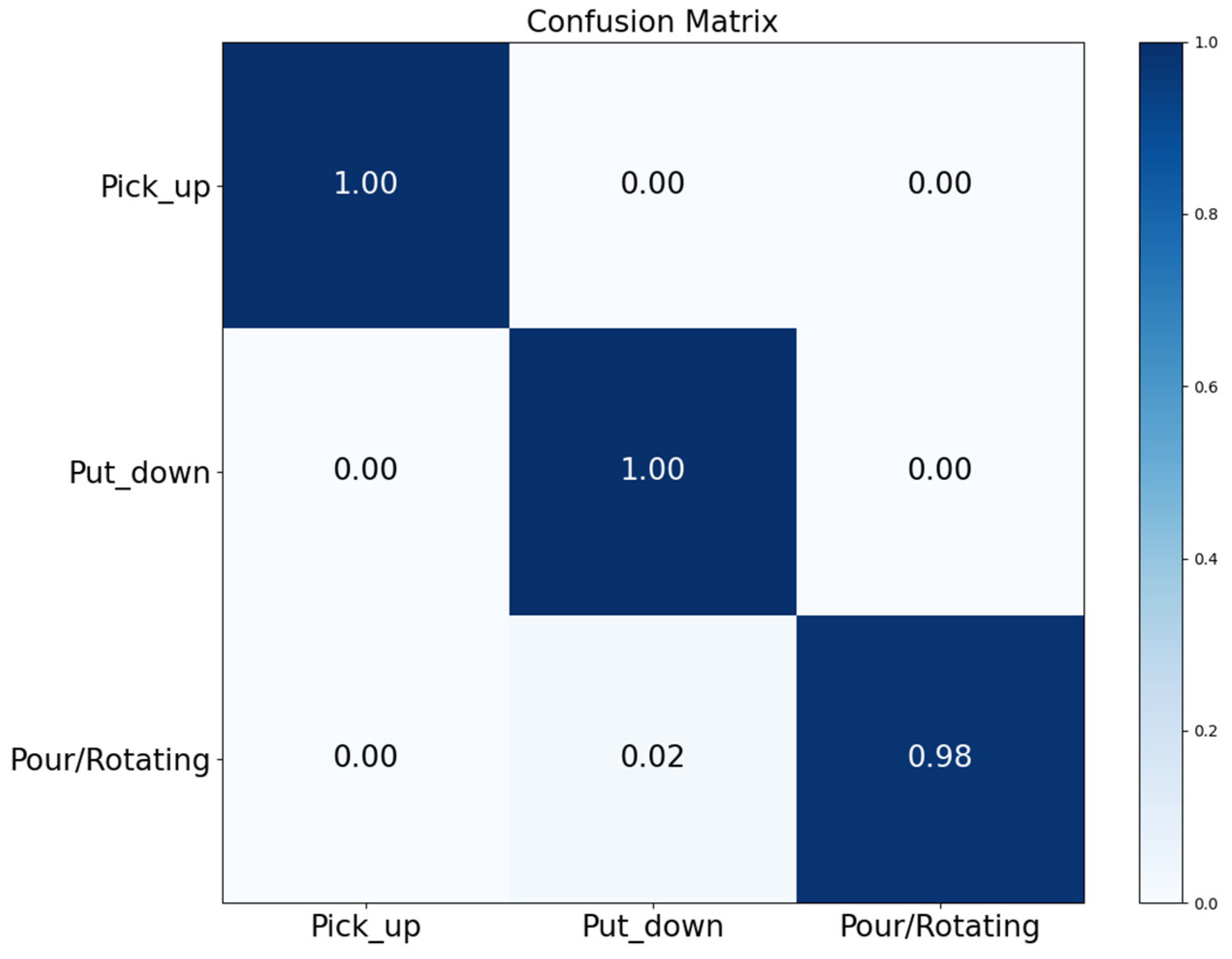 Applsci 13 08200 g012