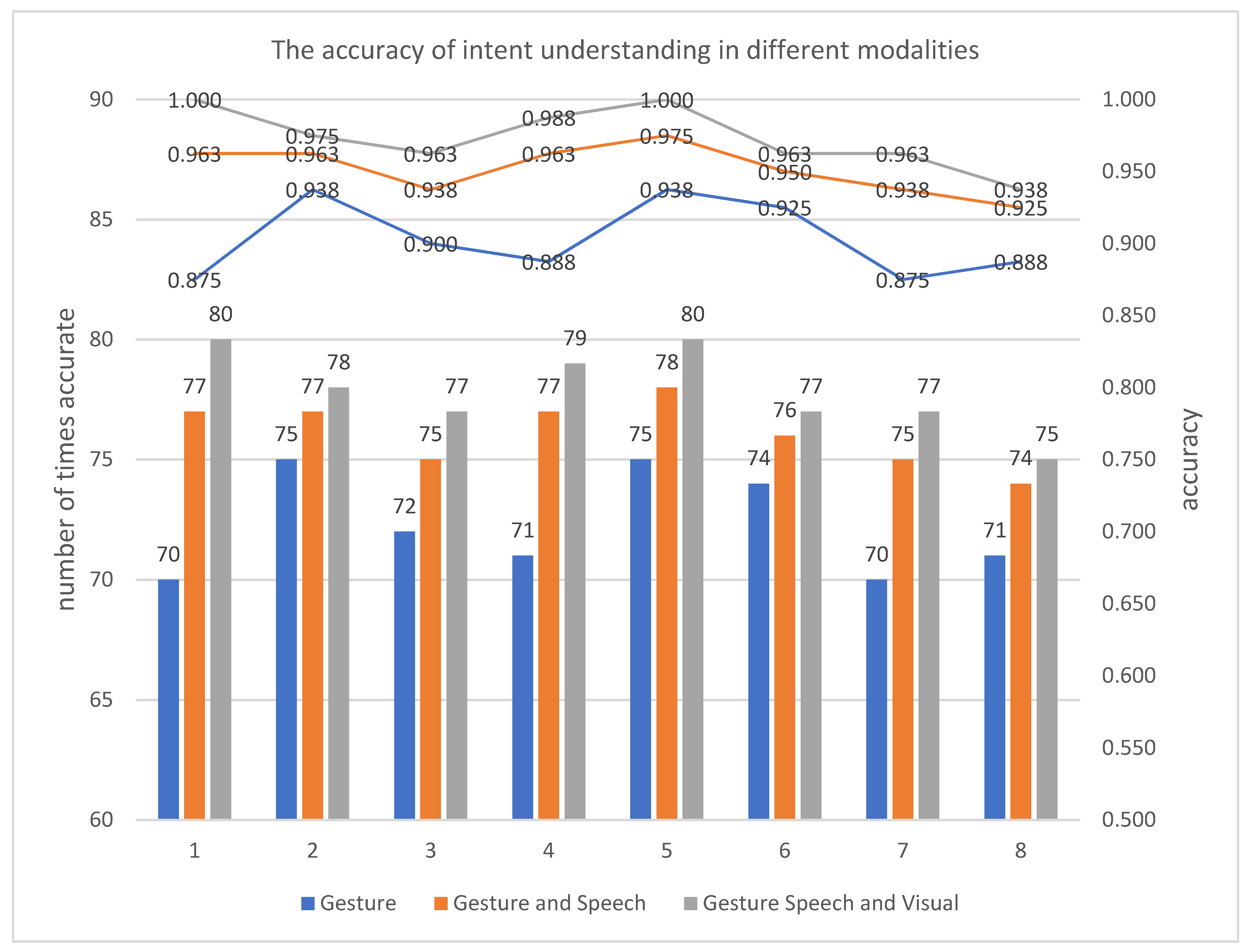 Applsci 13 08200 g013