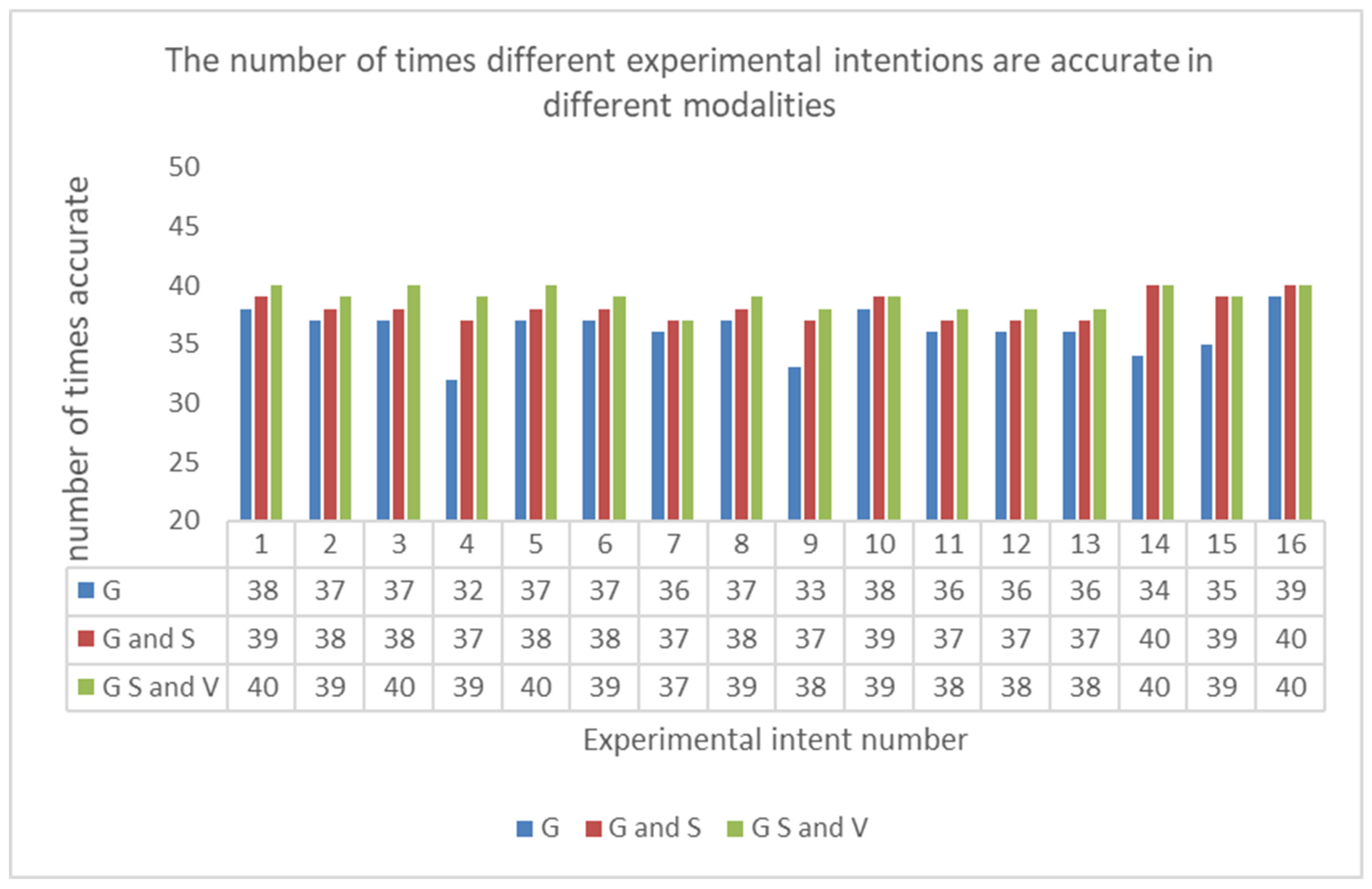 Applsci 13 08200 g014