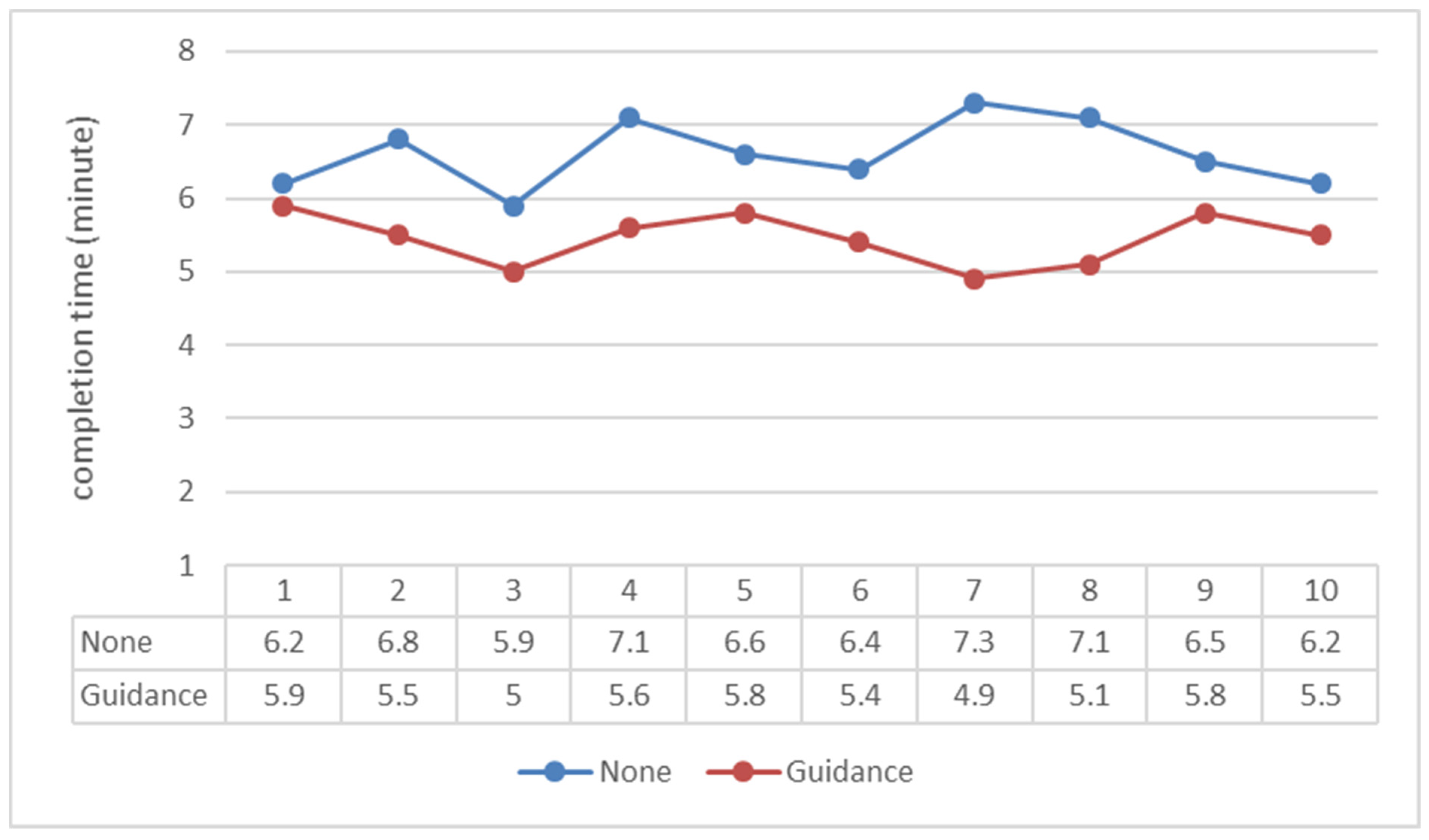 Applsci 13 08200 g016