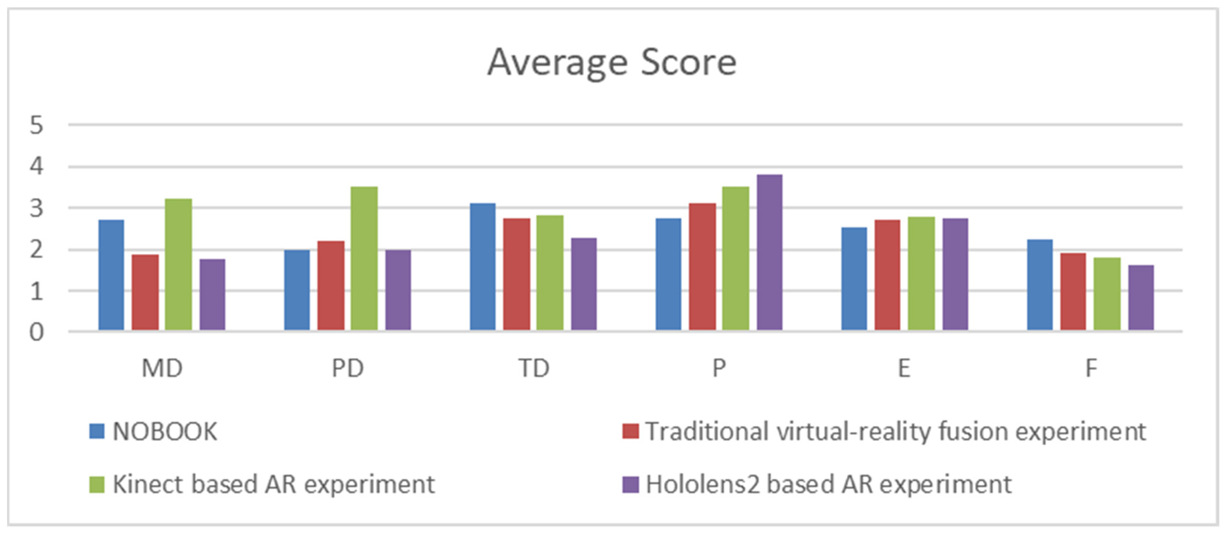 Applsci 13 08200 g019