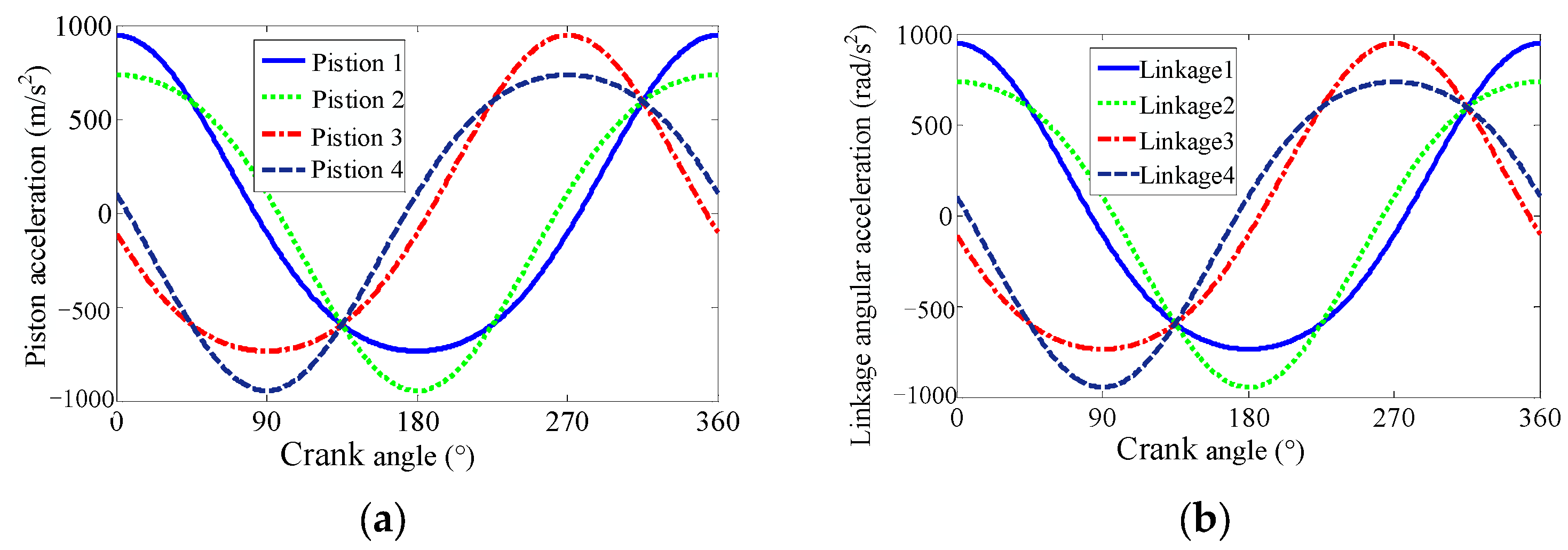 Applsci 13 08202 g003