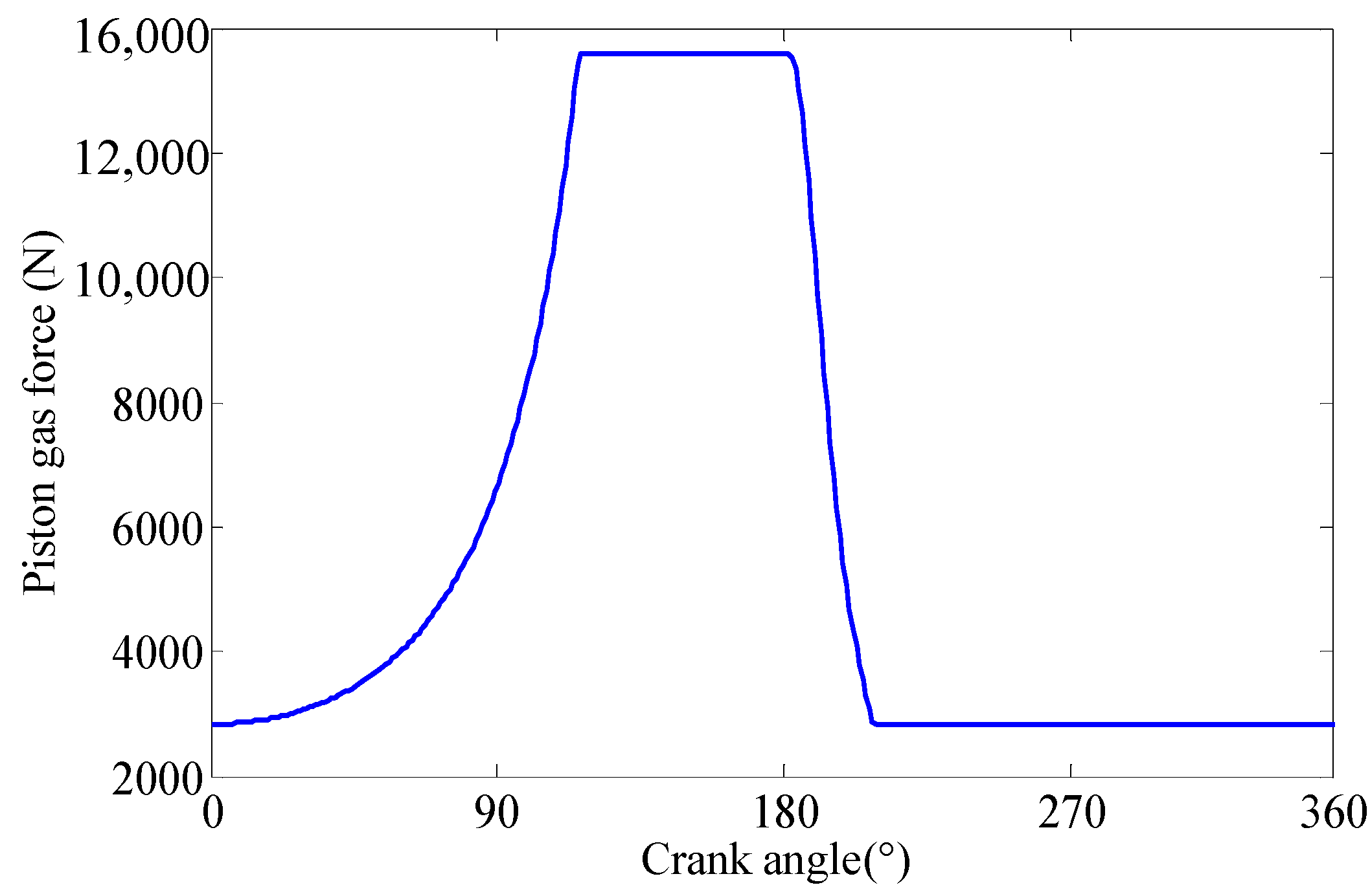 Applsci 13 08202 g004