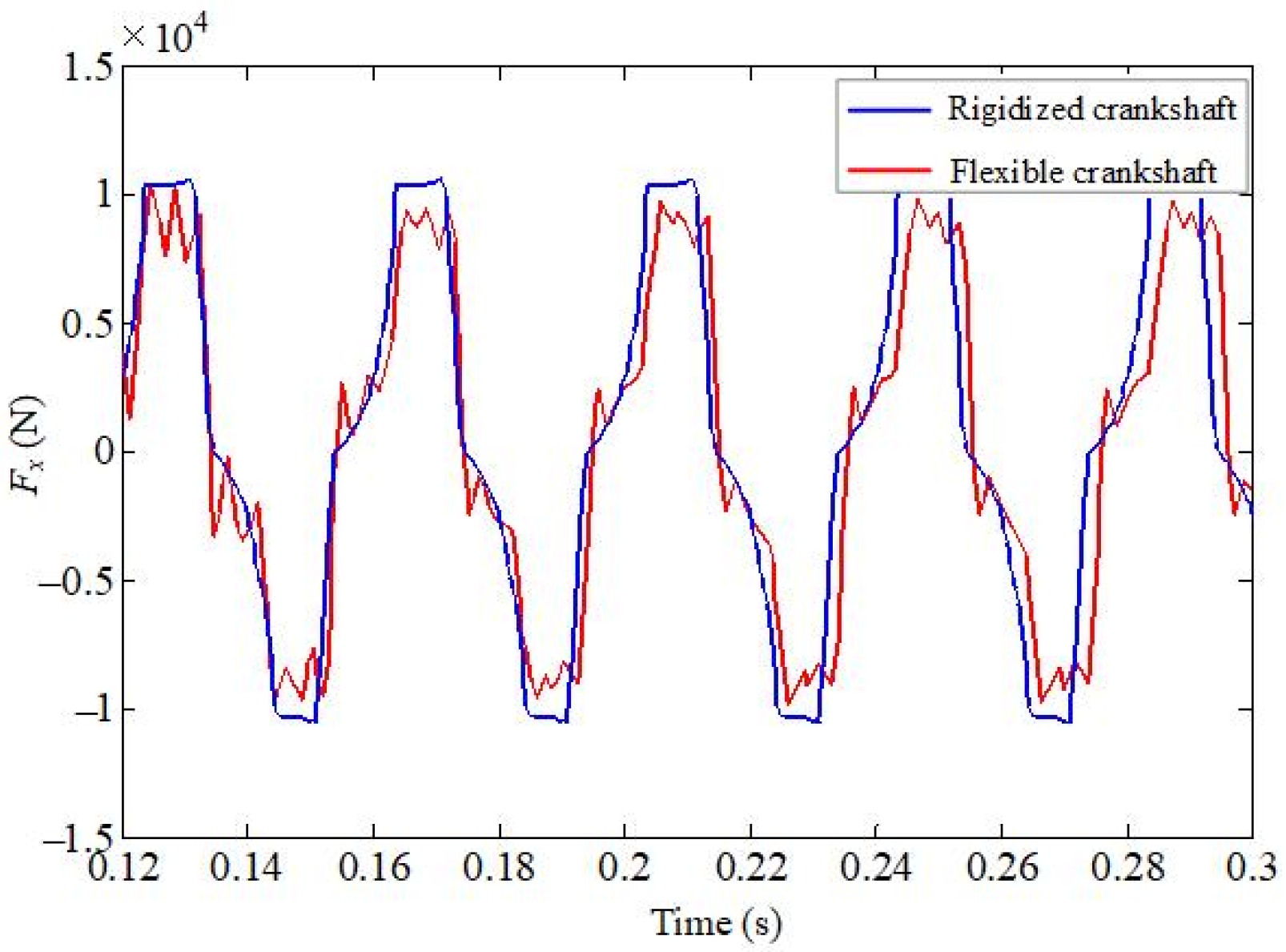 Applsci 13 08202 g017