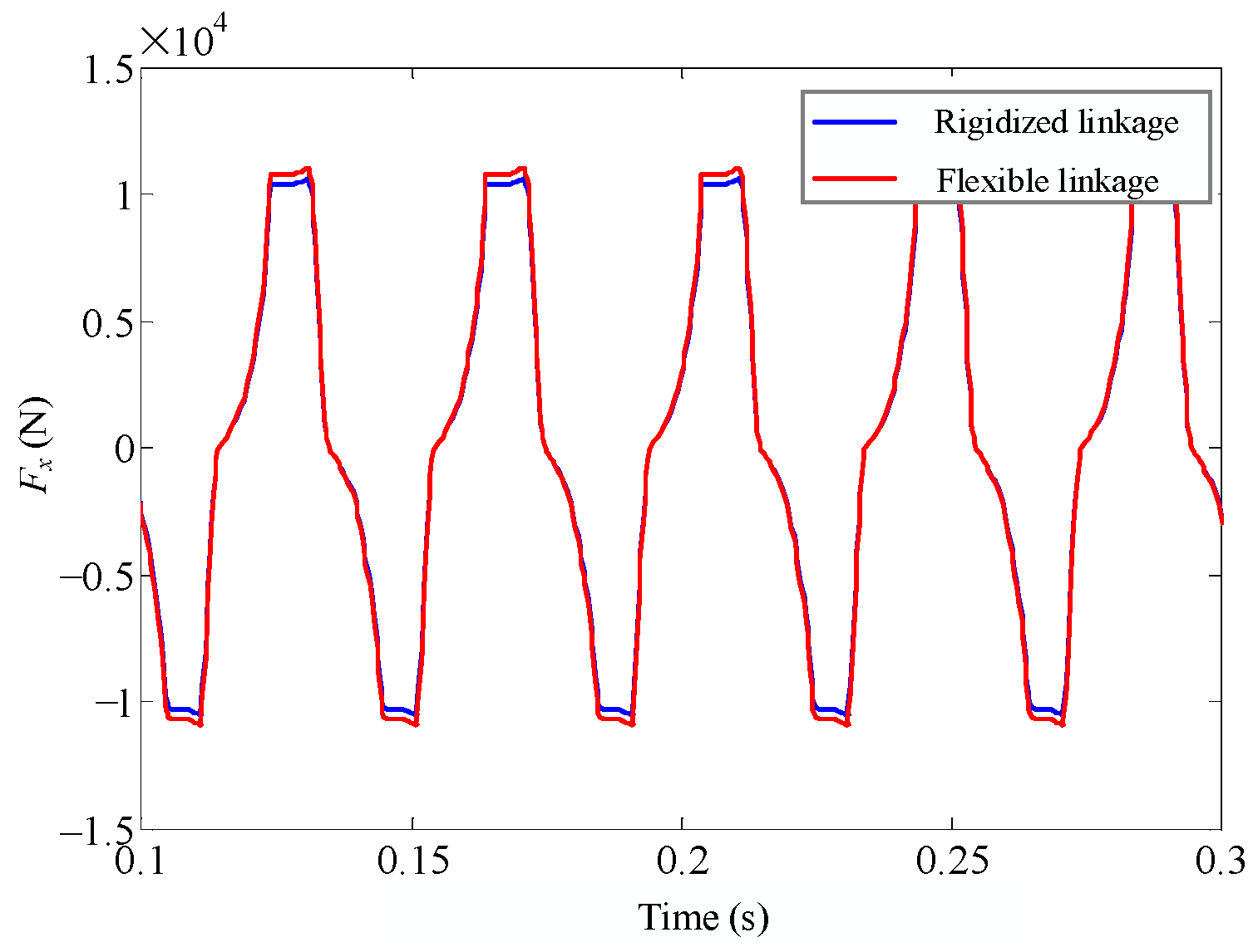 Applsci 13 08202 g018