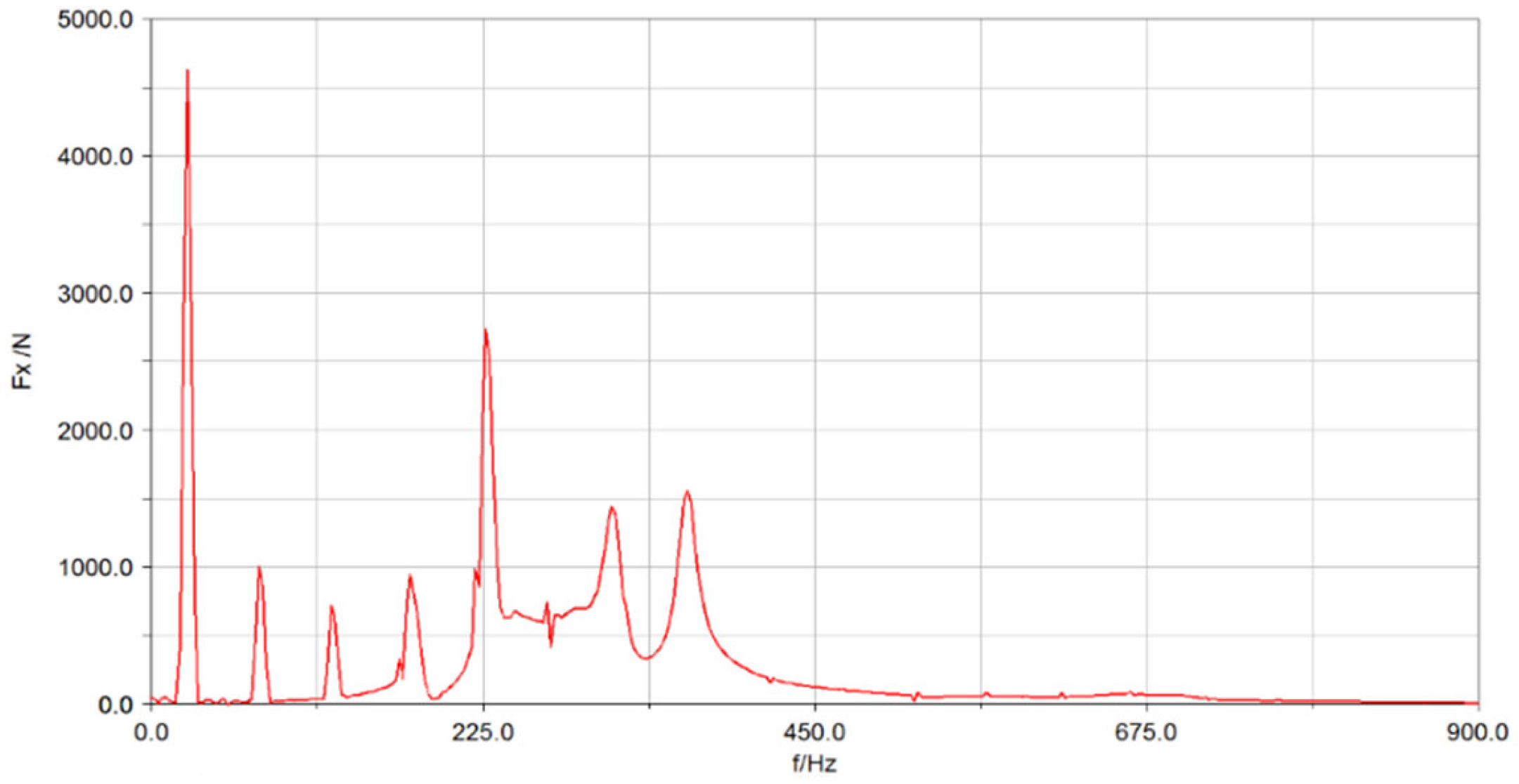 Applsci 13 08202 g019