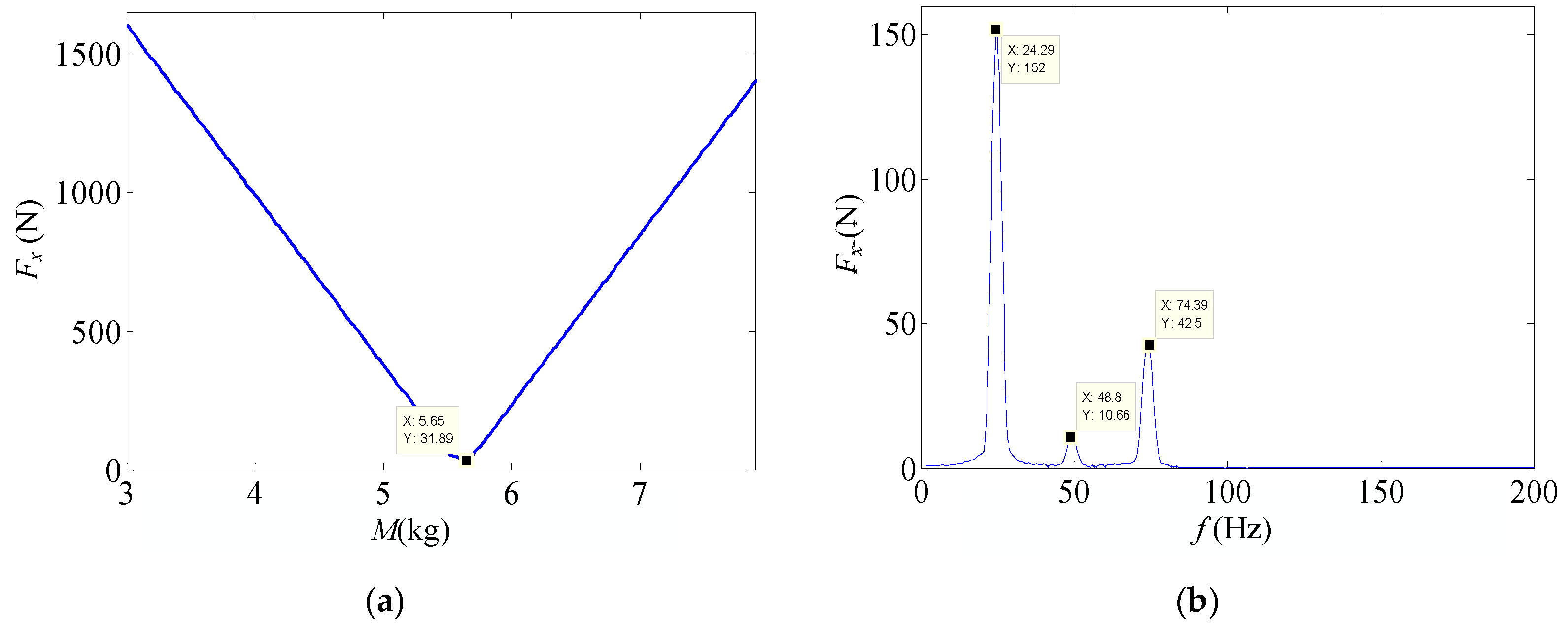 Applsci 13 08202 g022