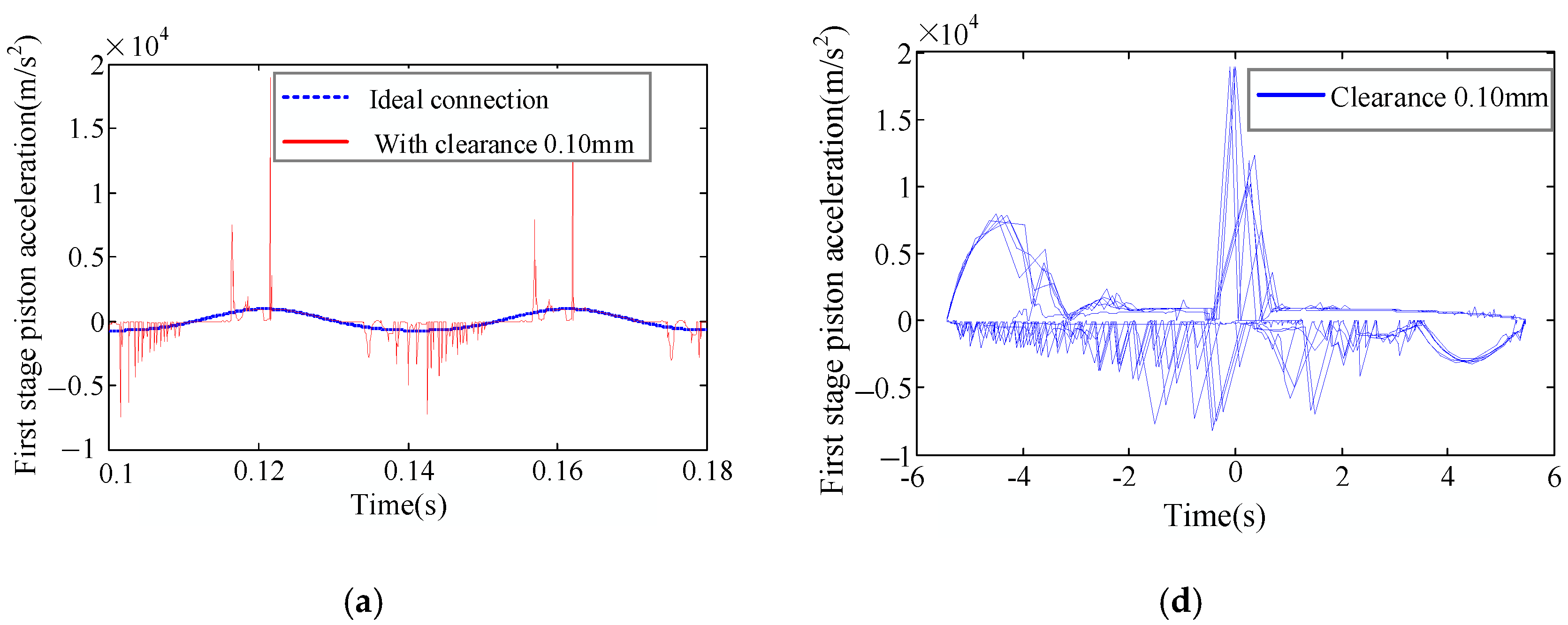 Applsci 13 08202 g024a