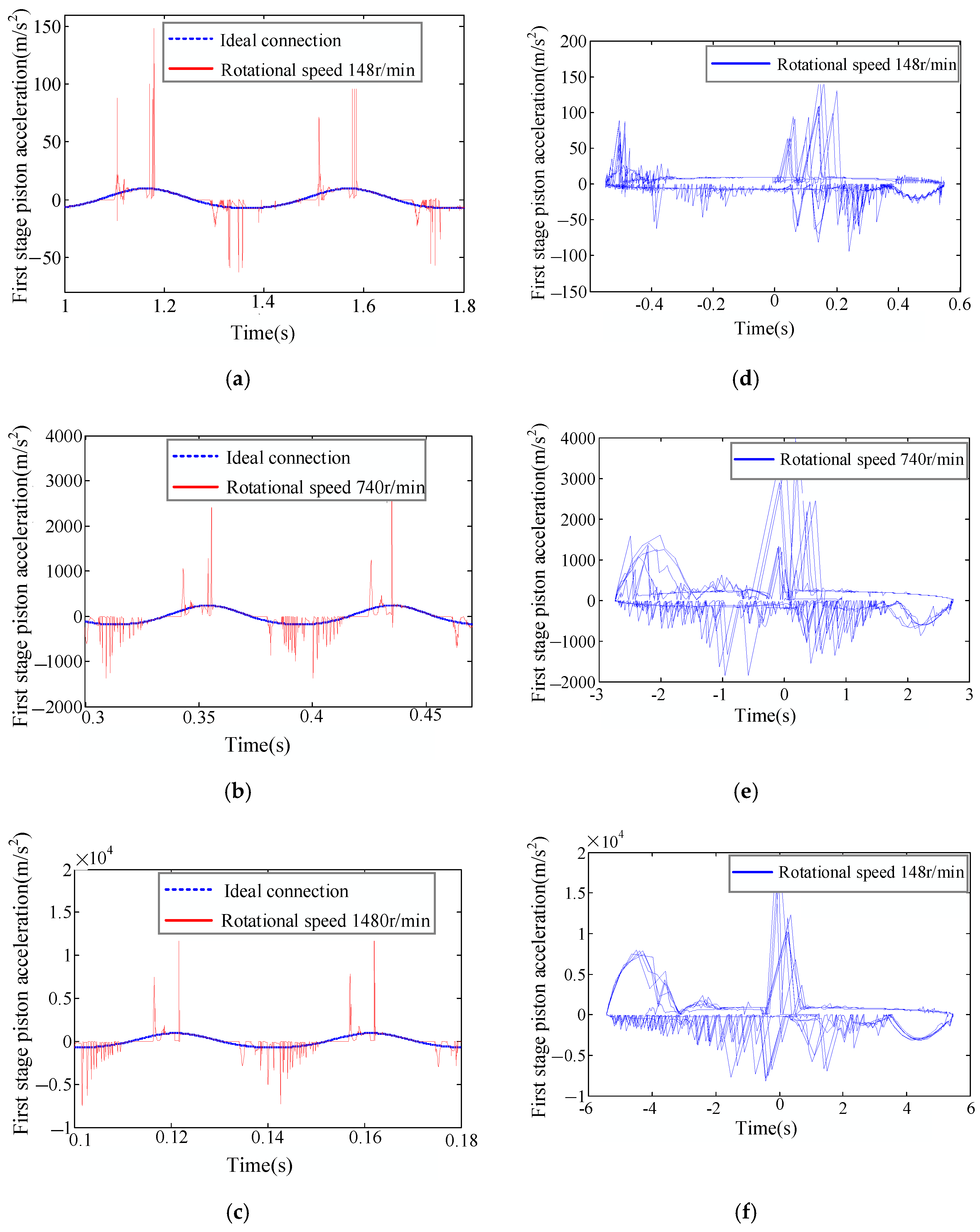 Applsci 13 08202 g025