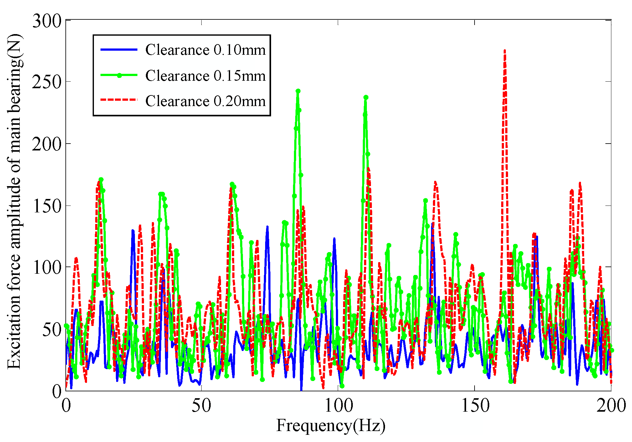 Applsci 13 08202 g026