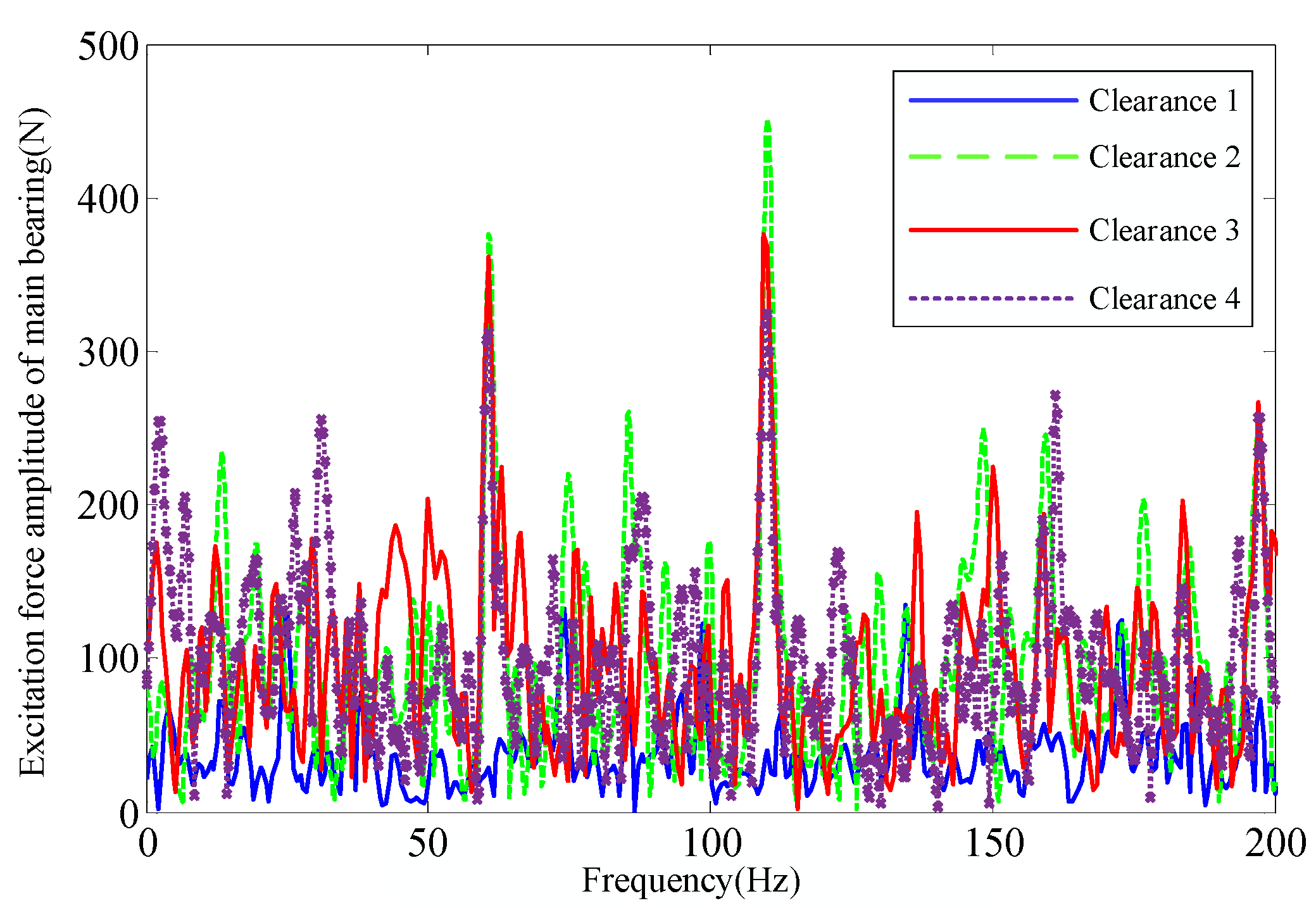 Applsci 13 08202 g027