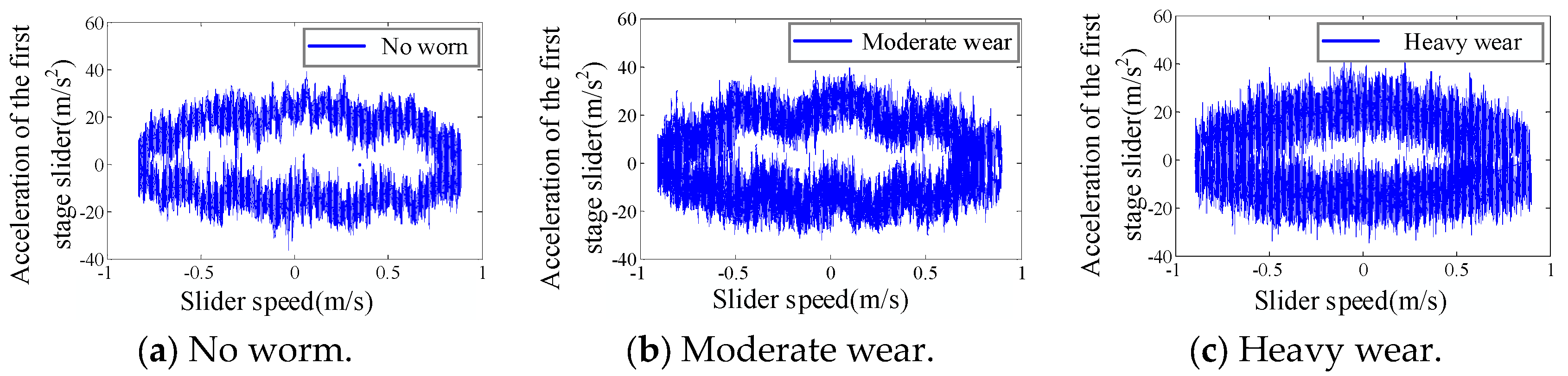 Applsci 13 08202 g031