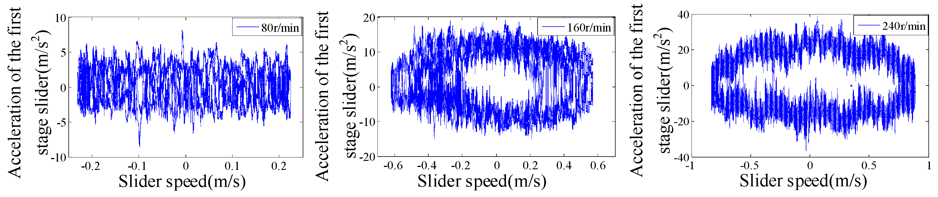 Applsci 13 08202 g032