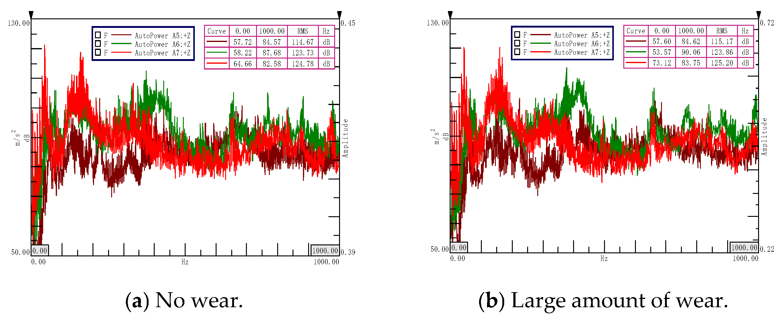 Applsci 13 08202 g033